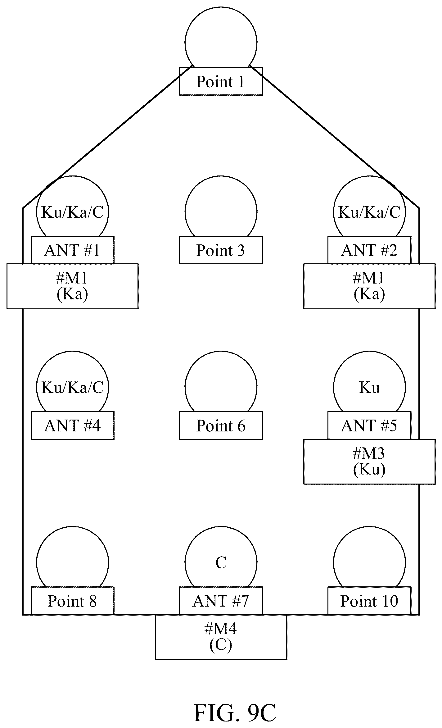Patent US12308939 Figure 13 – Satellite communication method for performing orchestration of satellite communication assets and apparatus therefor