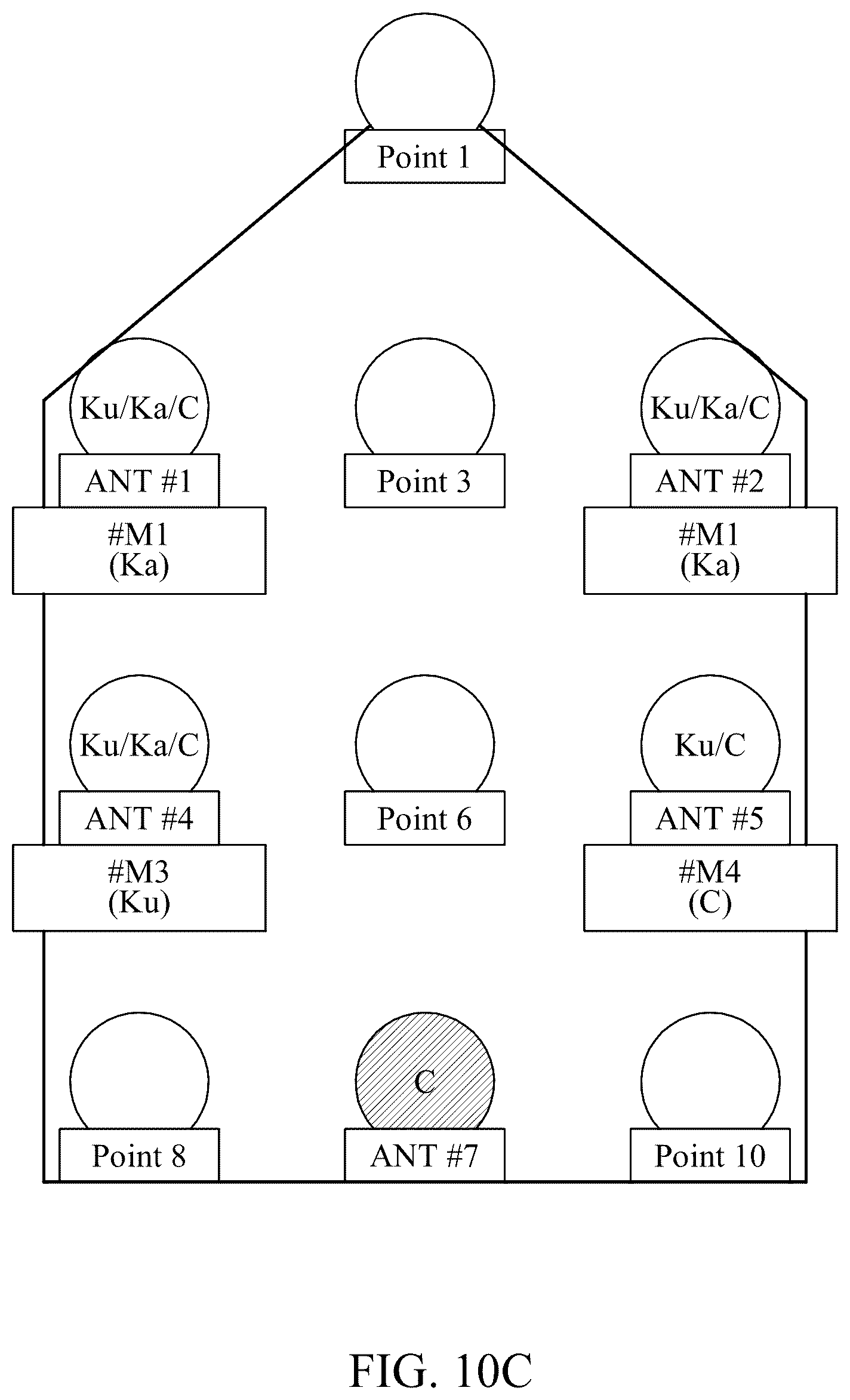 Patent US12308939 Figure 16 – Satellite communication method for performing orchestration of satellite communication assets and apparatus therefor
