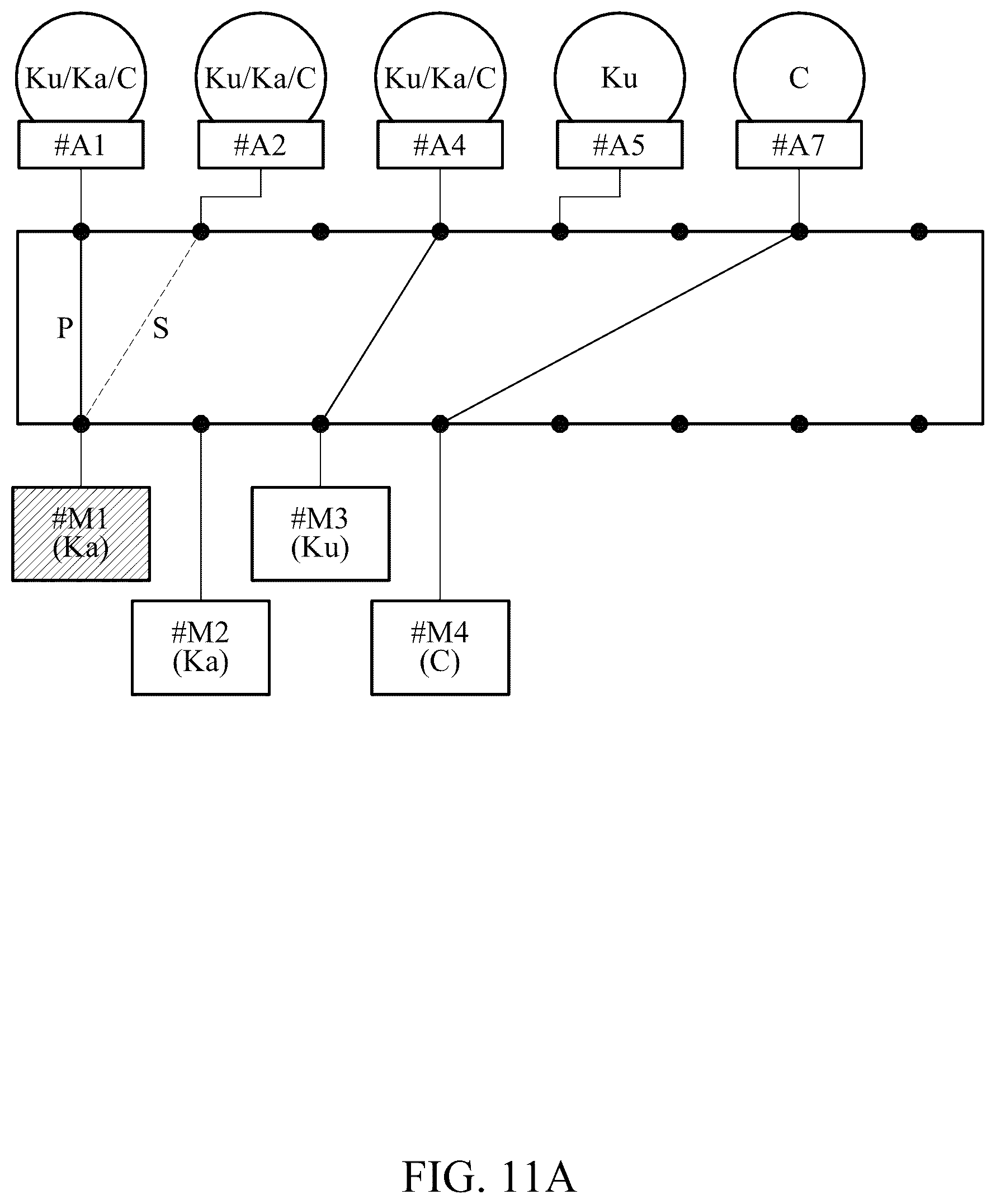 Patent US12308939 Figure 17 – Satellite communication method for performing orchestration of satellite communication assets and apparatus therefor
