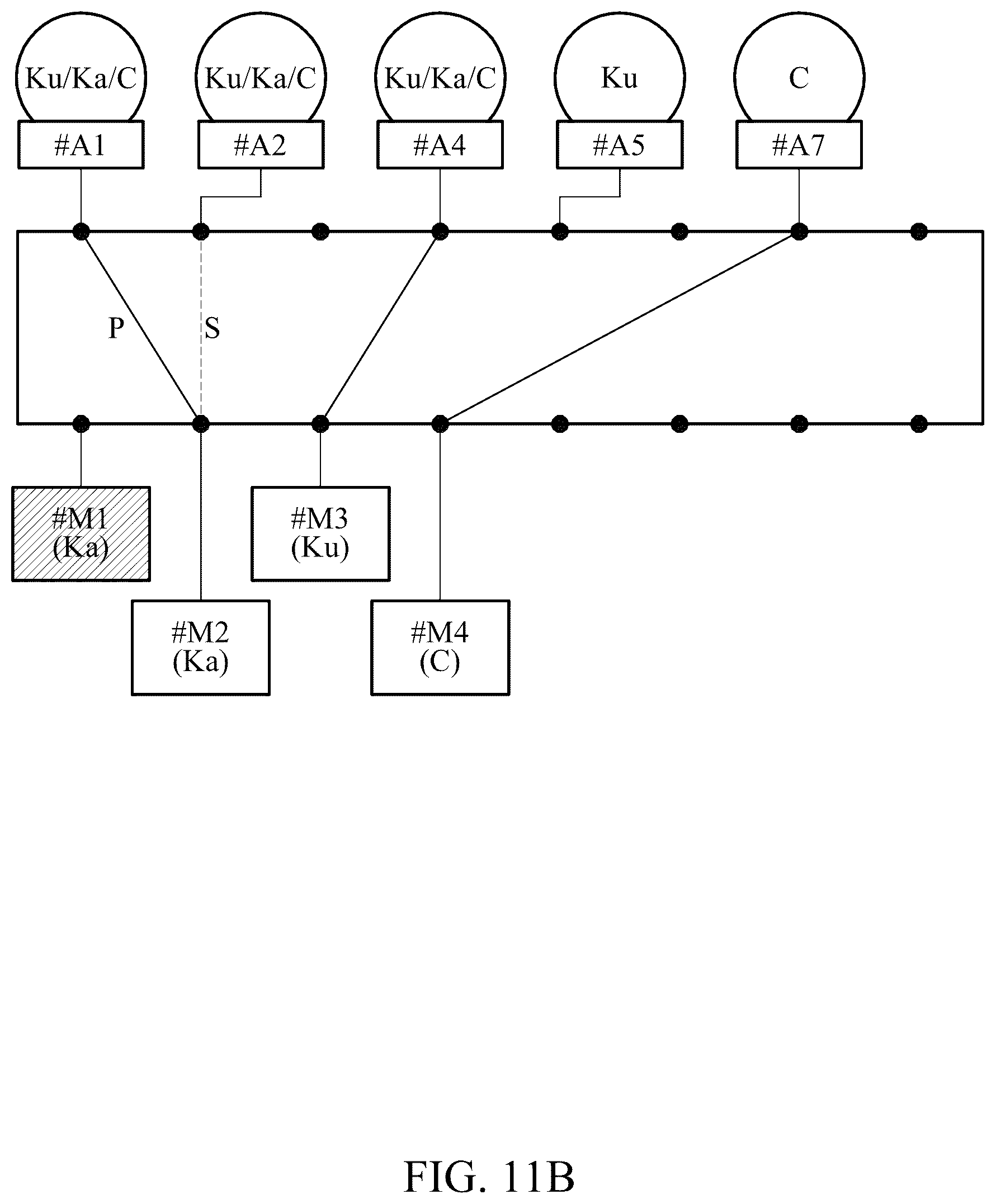 Patent US12308939 Figure 18 – Satellite communication method for performing orchestration of satellite communication assets and apparatus therefor