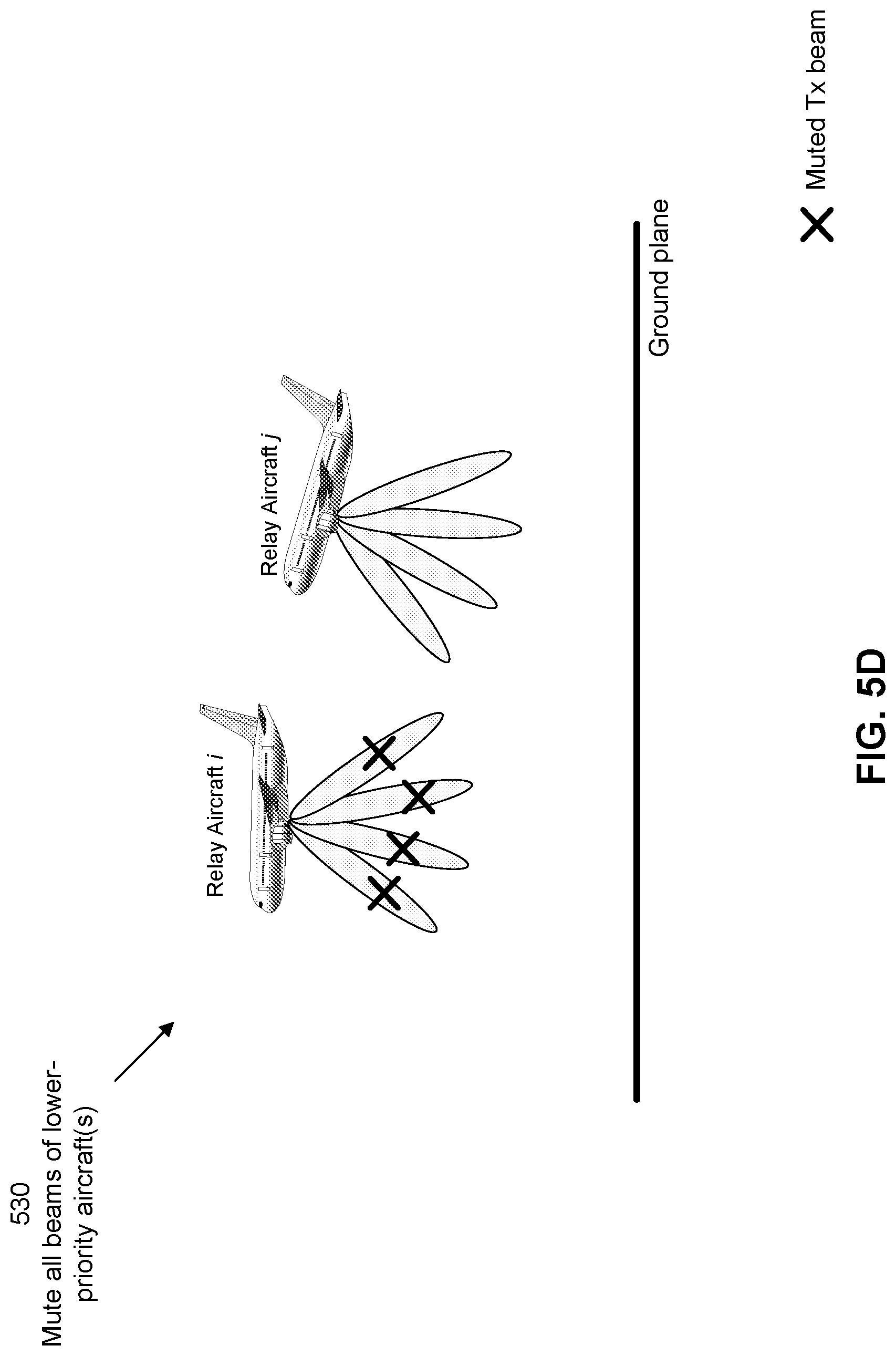 Patent US12308940 Figure 8 – Aircraft beam muting for multi-aircraft emergency message relaying