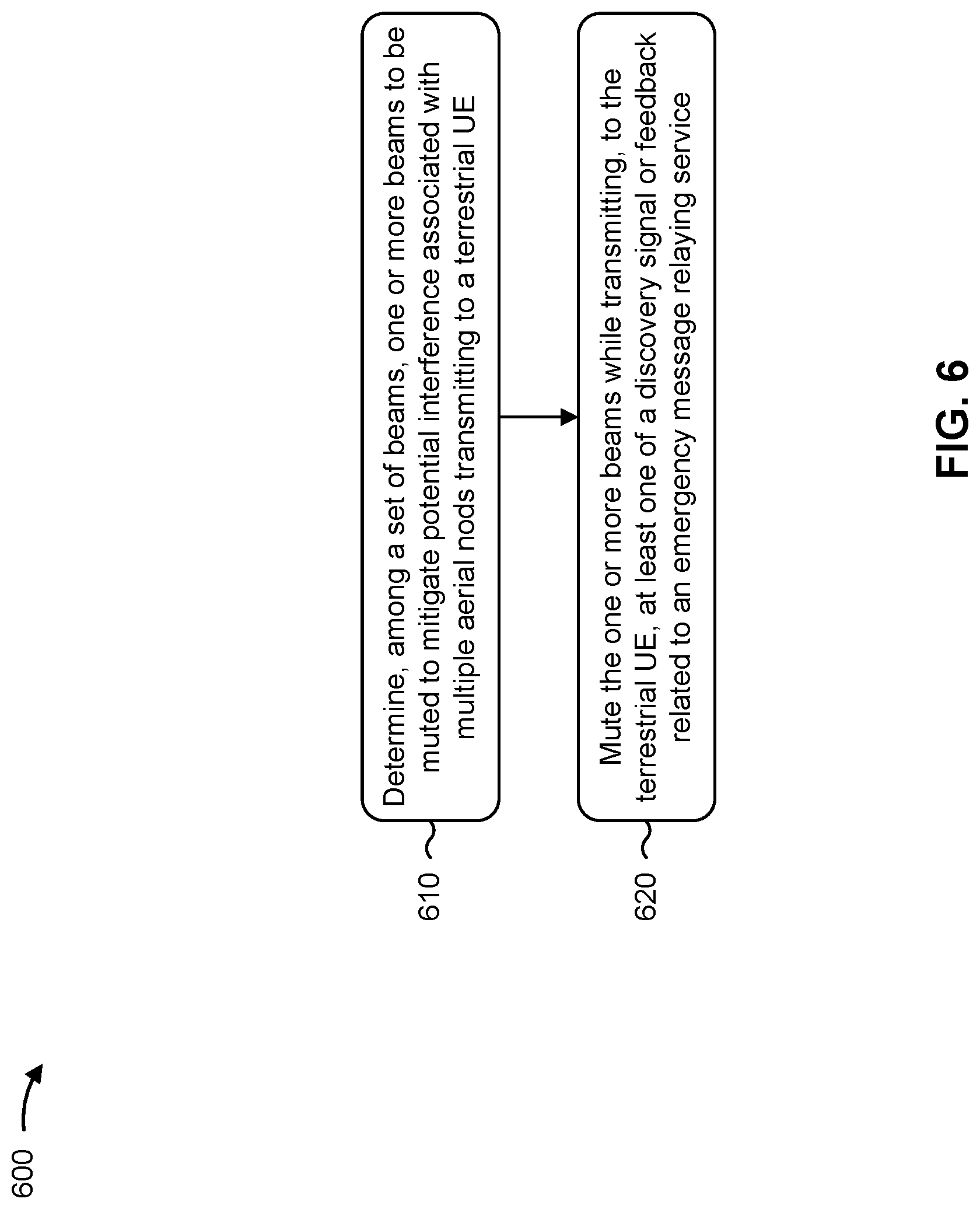 Patent US12308940 Figure 9 – Aircraft beam muting for multi-aircraft emergency message relaying