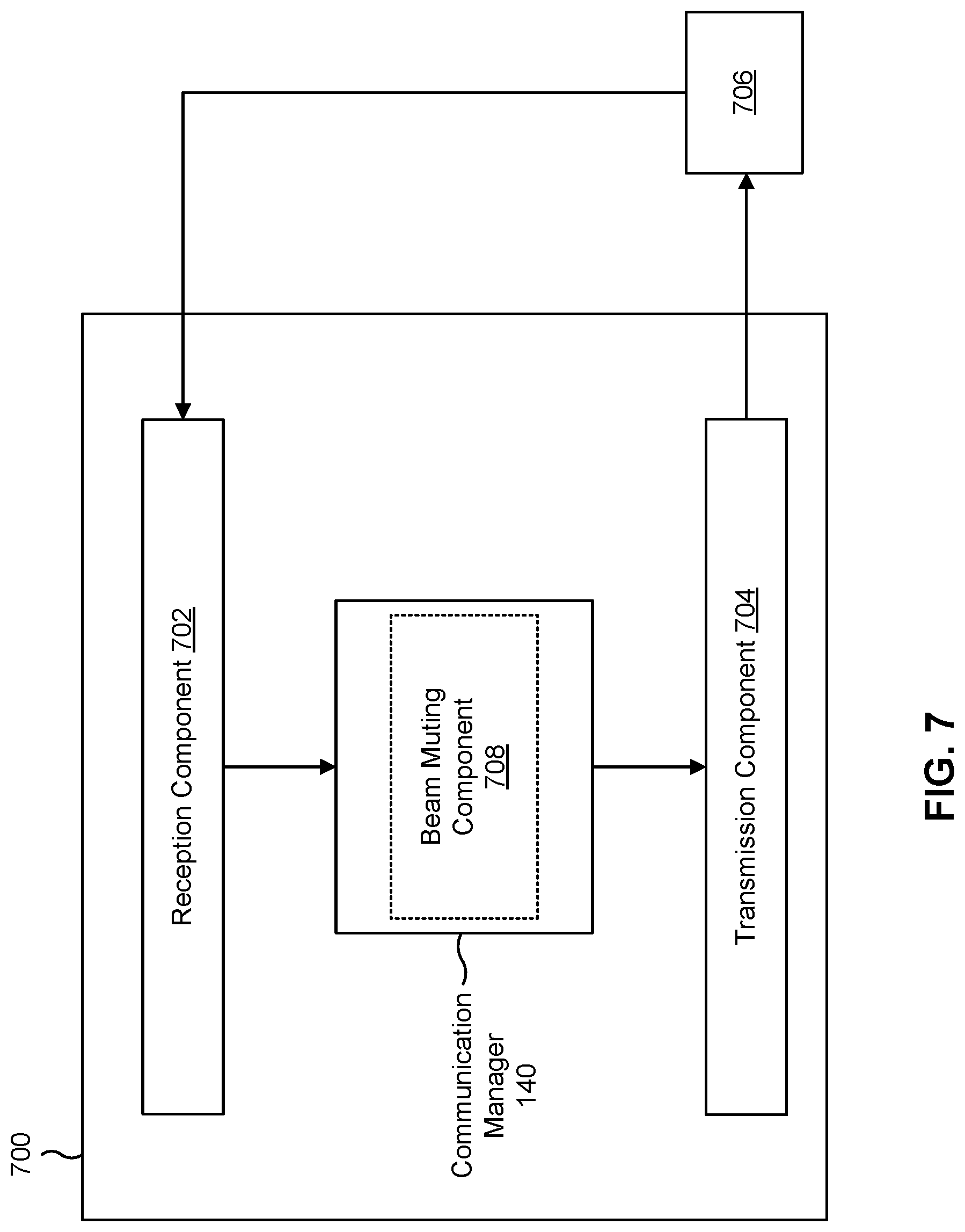 Patent US12308940 Figure 10 – Aircraft beam muting for multi-aircraft emergency message relaying