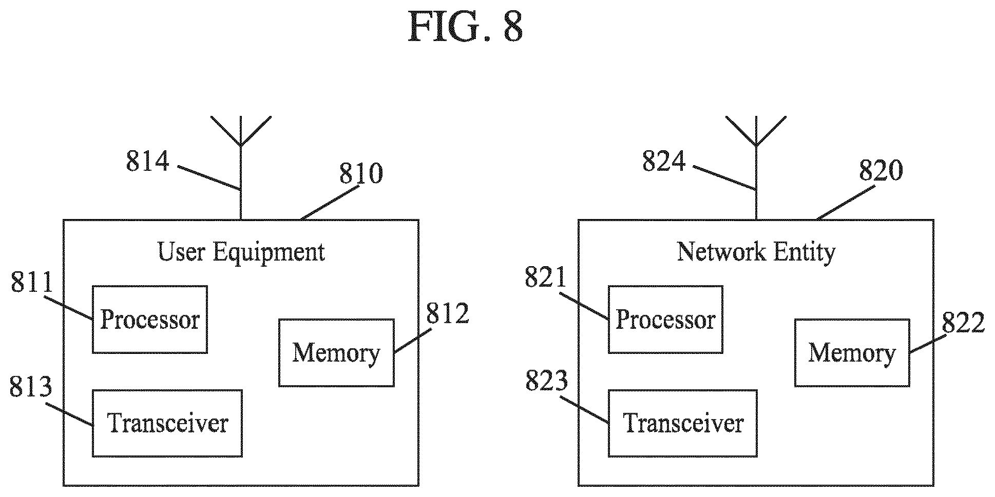 Patent US12308941 Figure 8 – Neighbor low earth orbit/high altitude platform stations inter-satellite link change and synchronization signal block measurements
