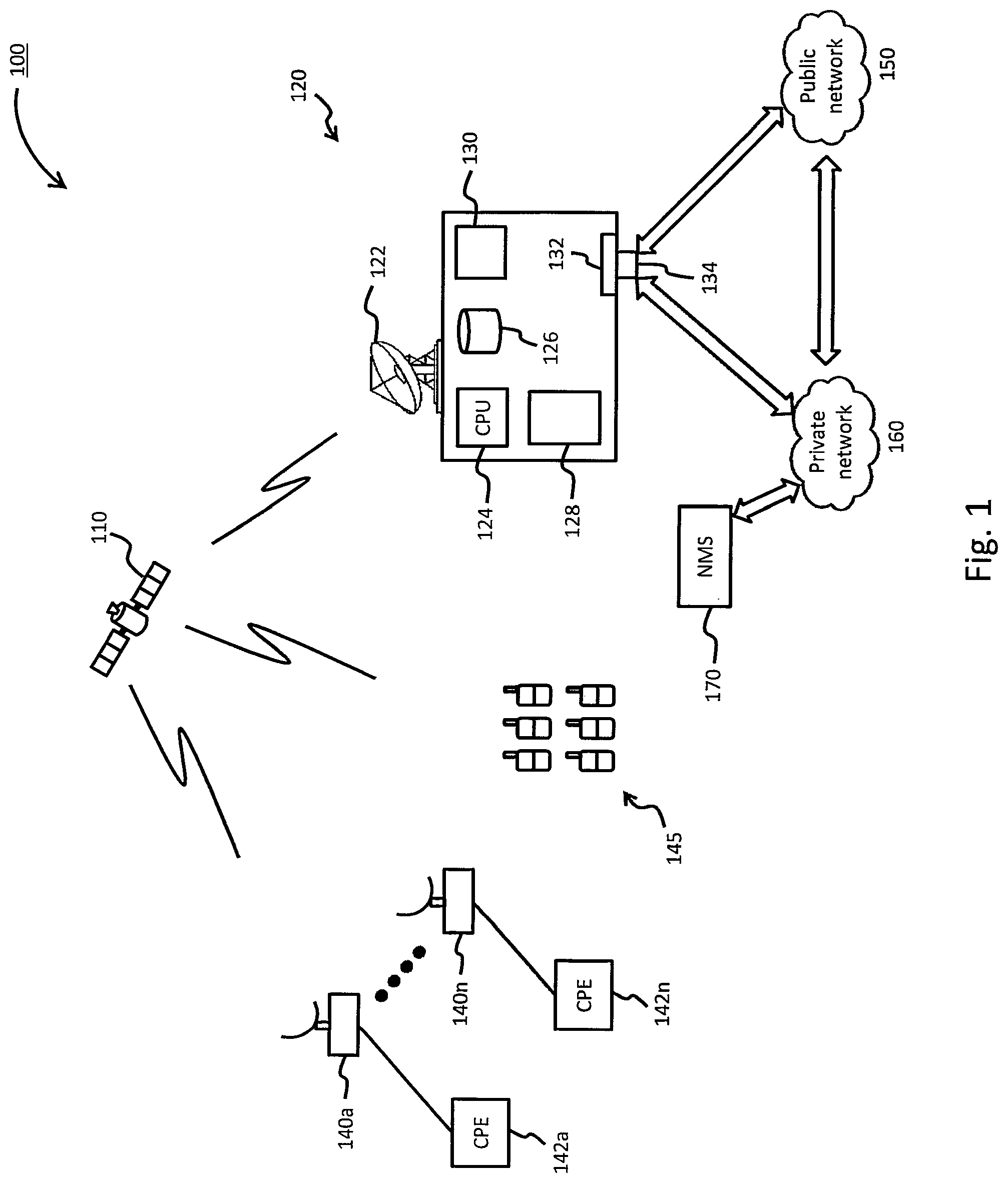 Patent US12308942 Figure 1 – Dynamic spectrum and capacity reorganization in satellite systems