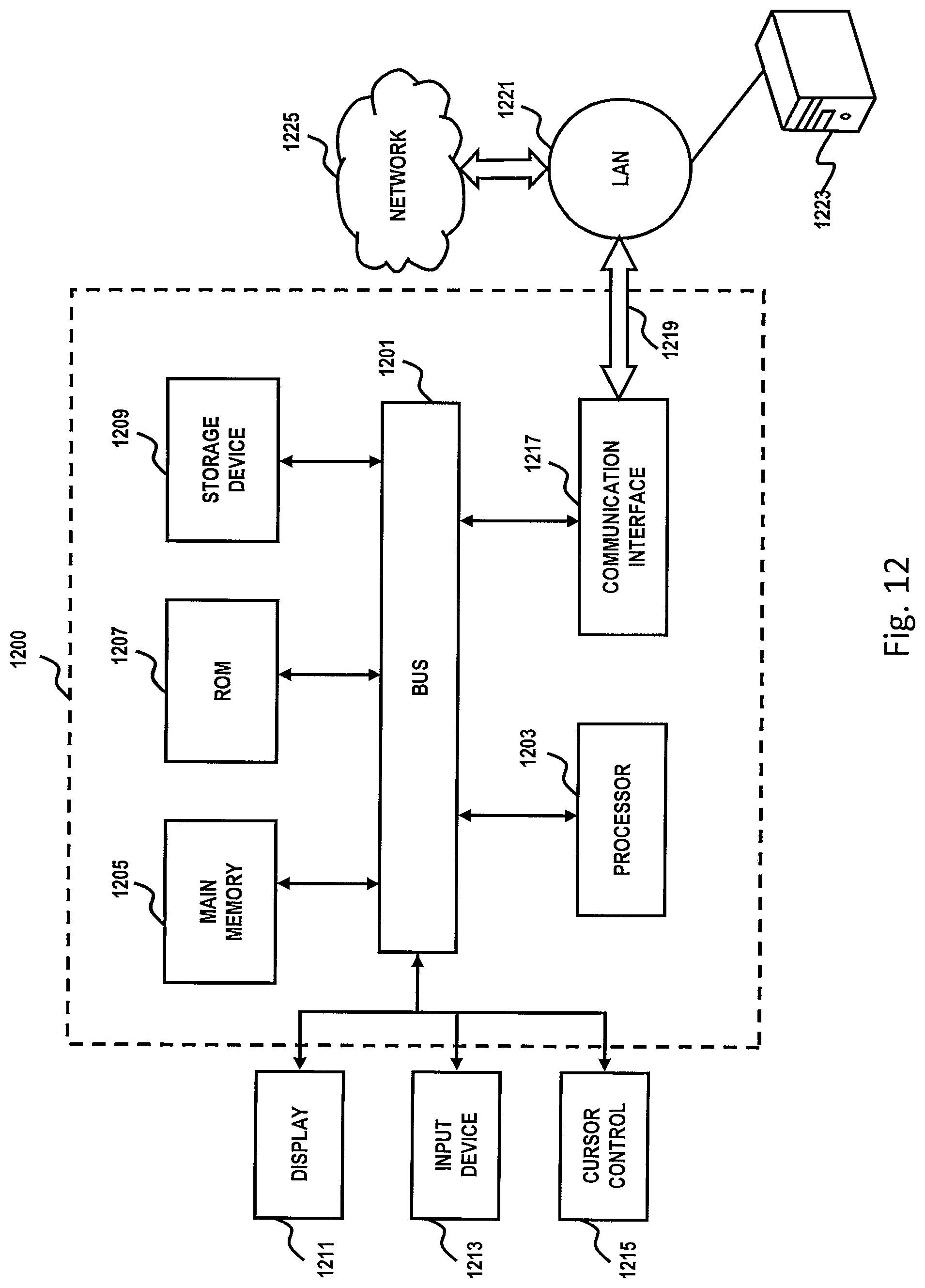 Patent US12308942 Figure 14 – Dynamic spectrum and capacity reorganization in satellite systems