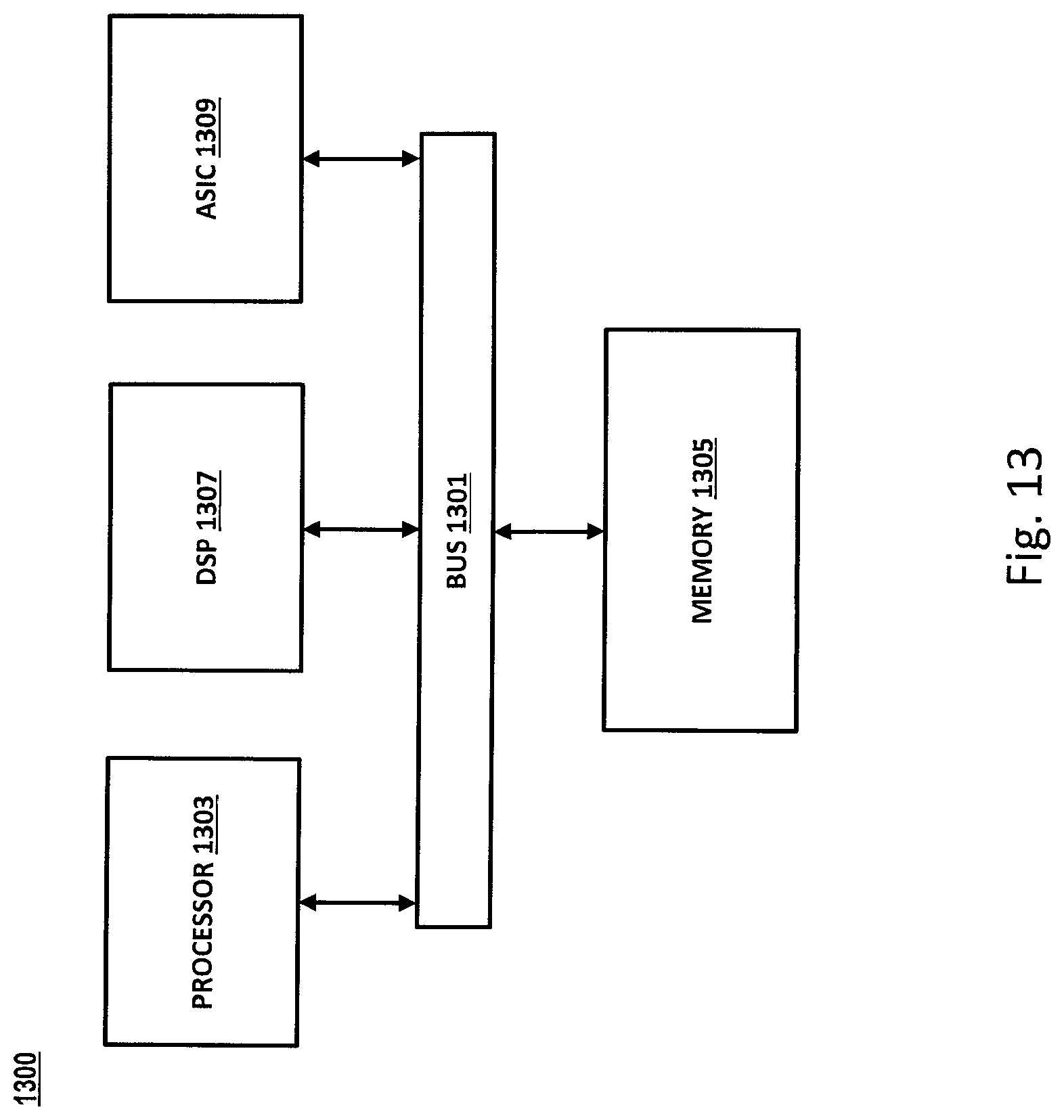 Patent US12308942 Figure 15 – Dynamic spectrum and capacity reorganization in satellite systems