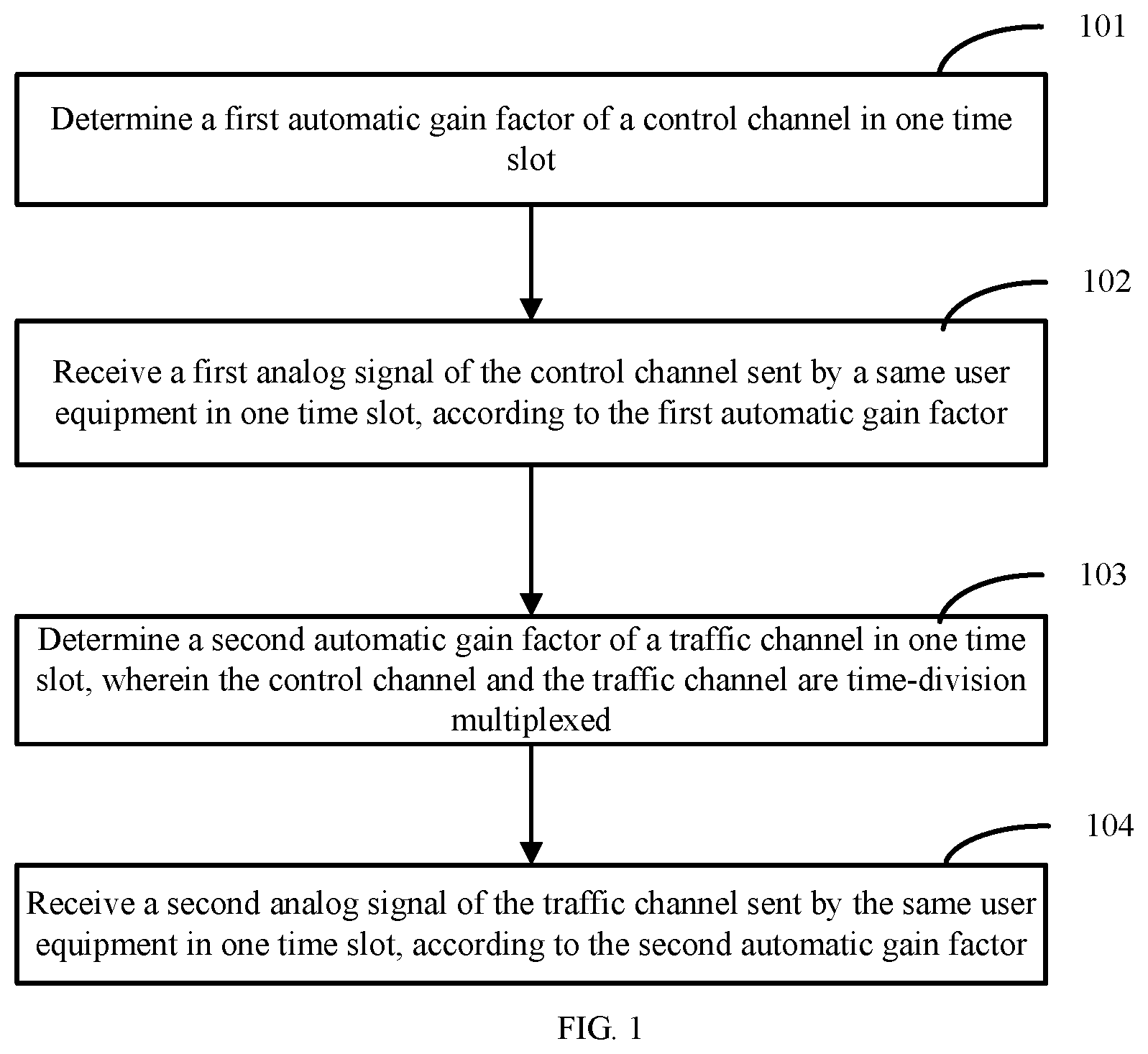 Patent US12308943 Figure 1 – Method and apparatus for receiving analog signal