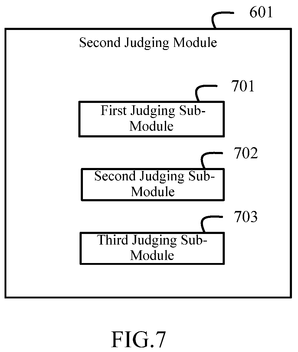 Patent US12308943 Figure 6 – Method and apparatus for receiving analog signal