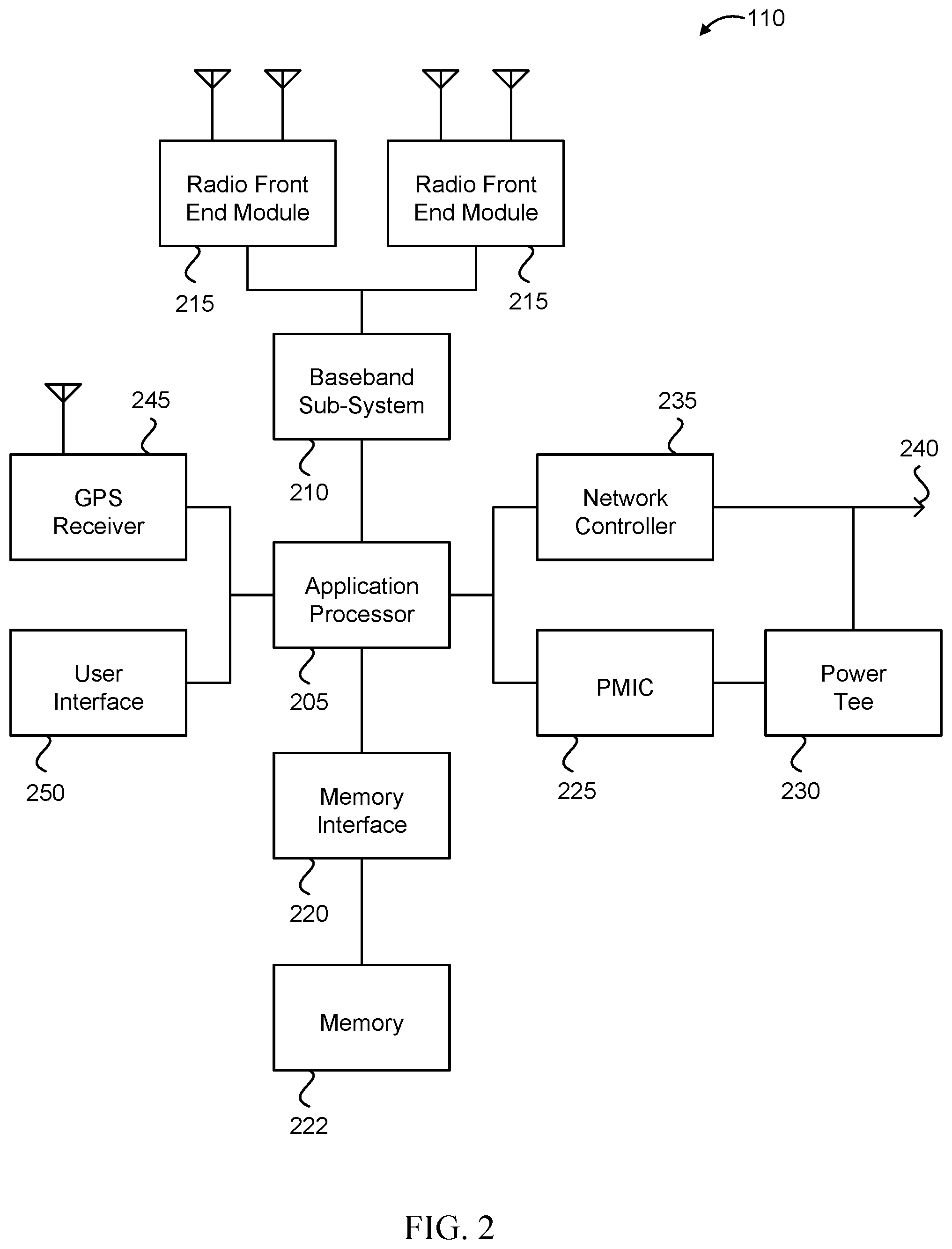 Patent US12308944 Figure 2 – Synchronization signal transmission techniques