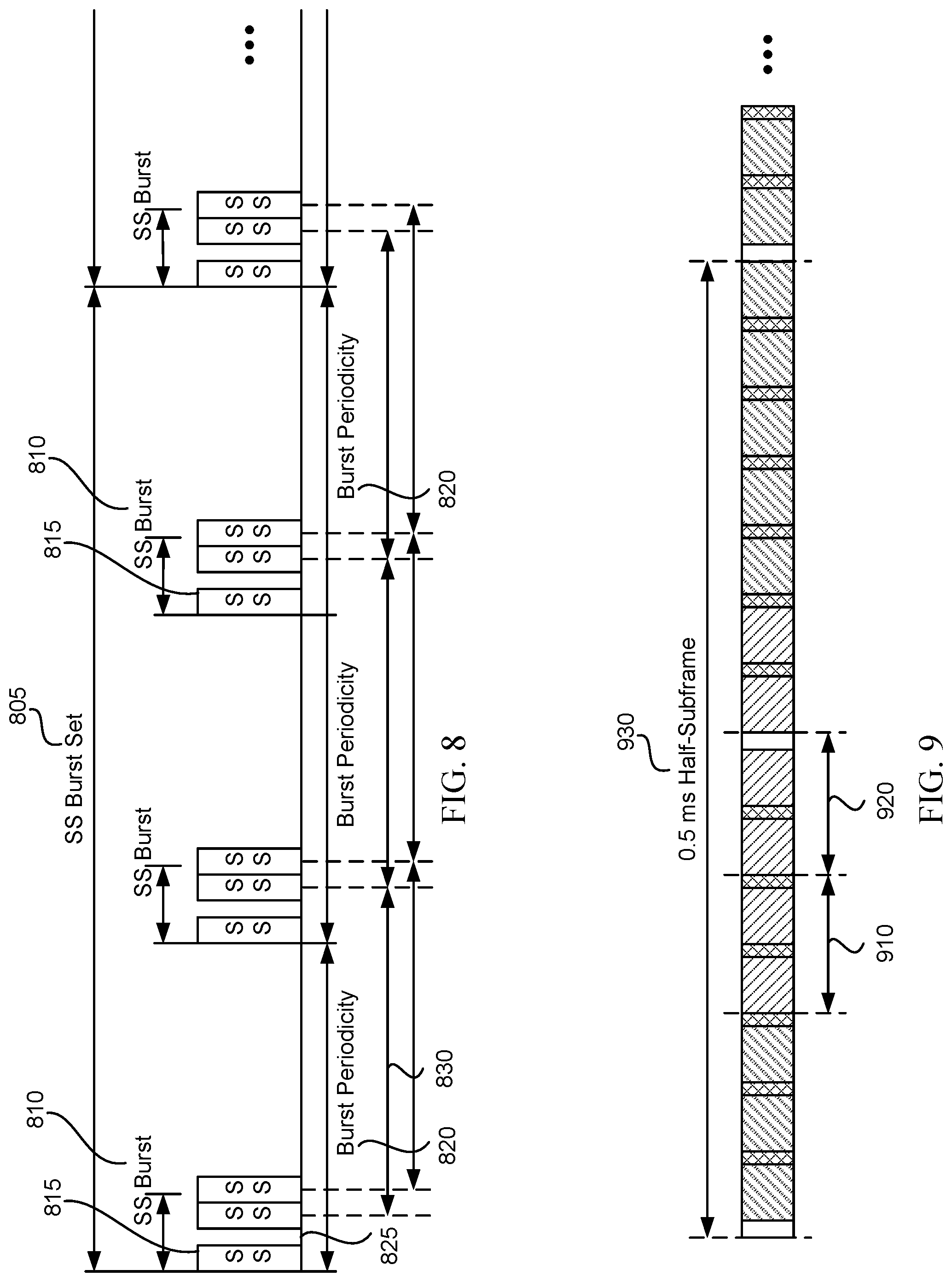Patent US12308944 Figure 6 – Synchronization signal transmission techniques