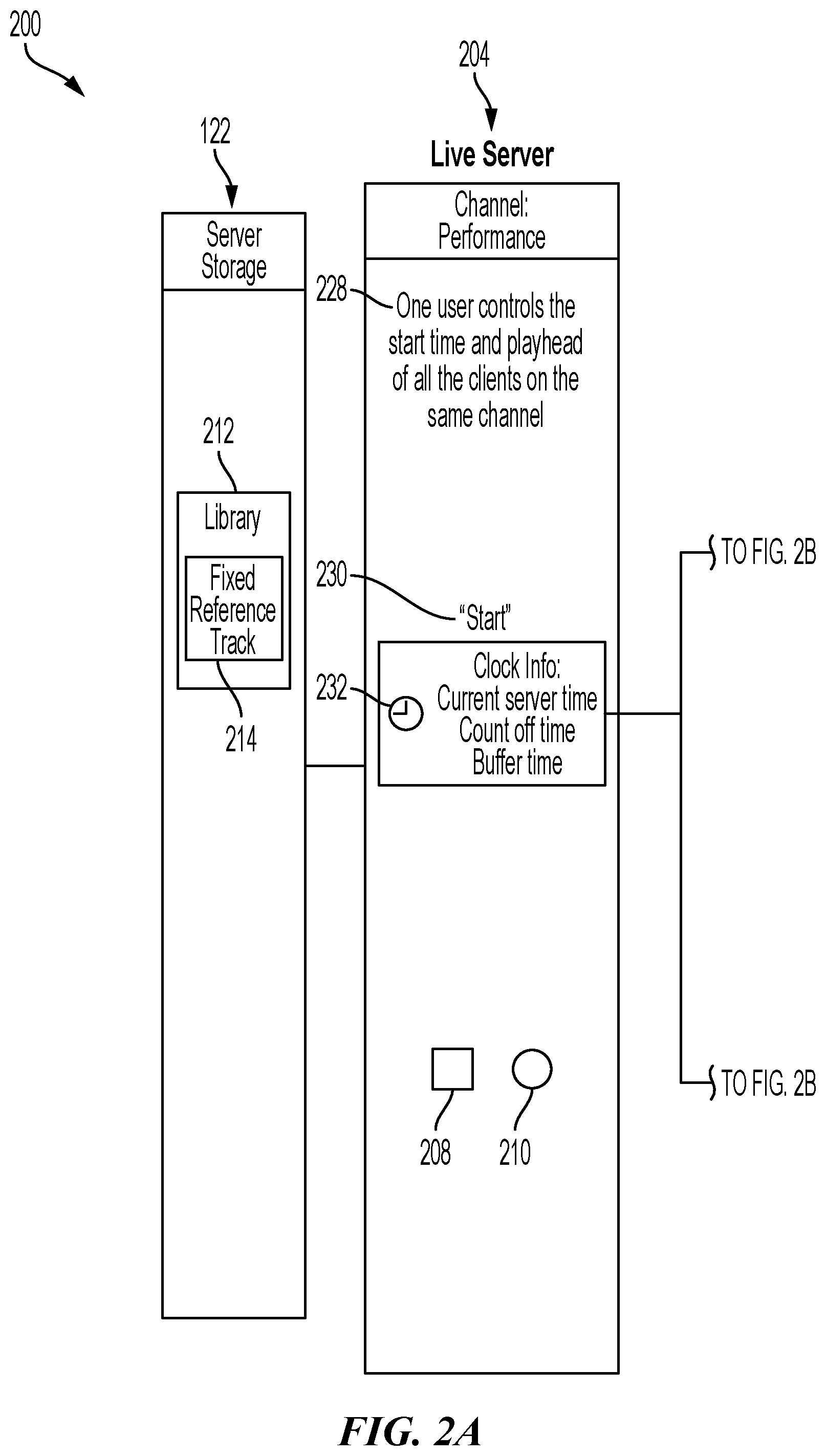 Patent US12308945 Figure 2 – Streaming audio synchronization system