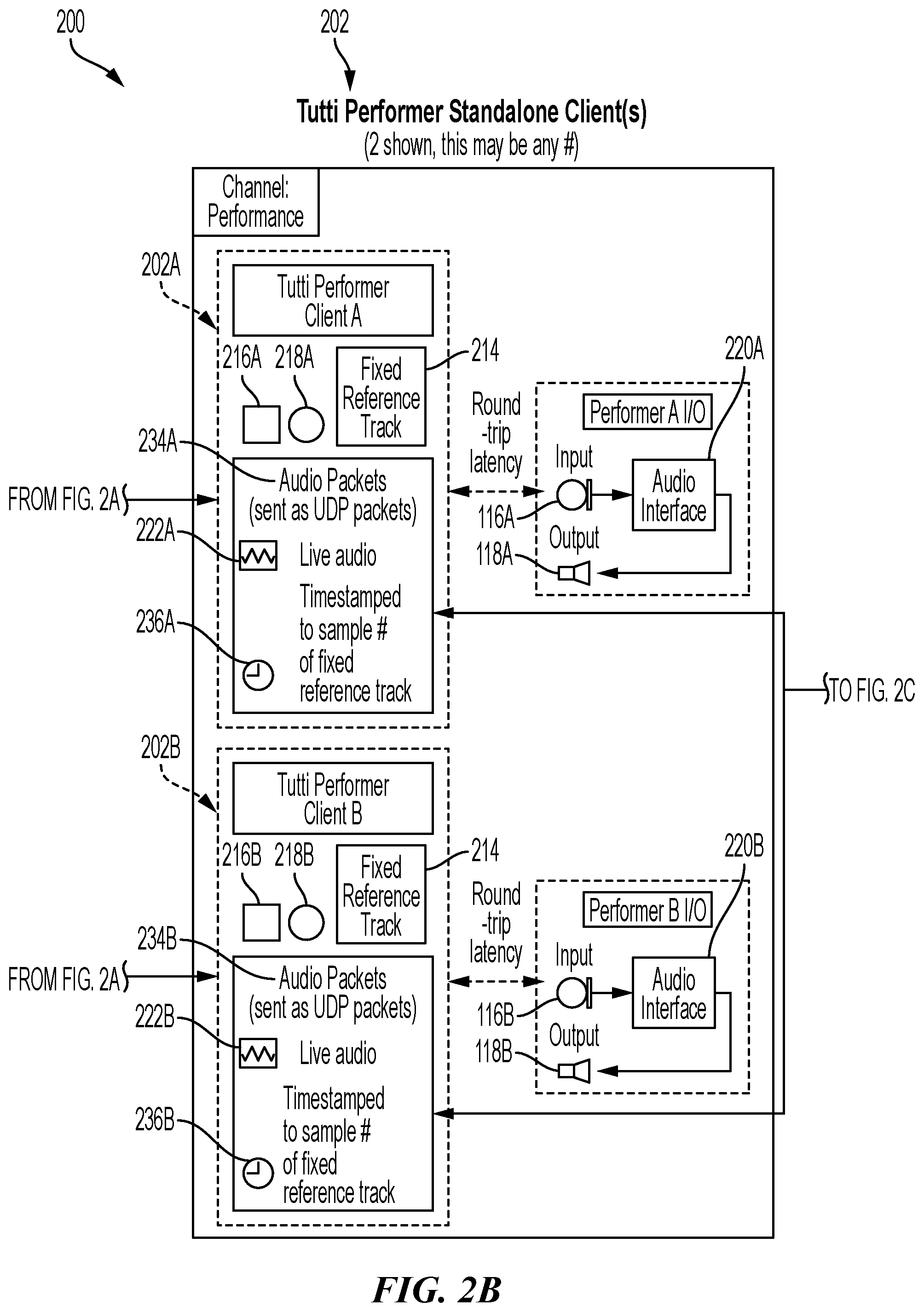 Patent US12308945 Figure 3 – Streaming audio synchronization system