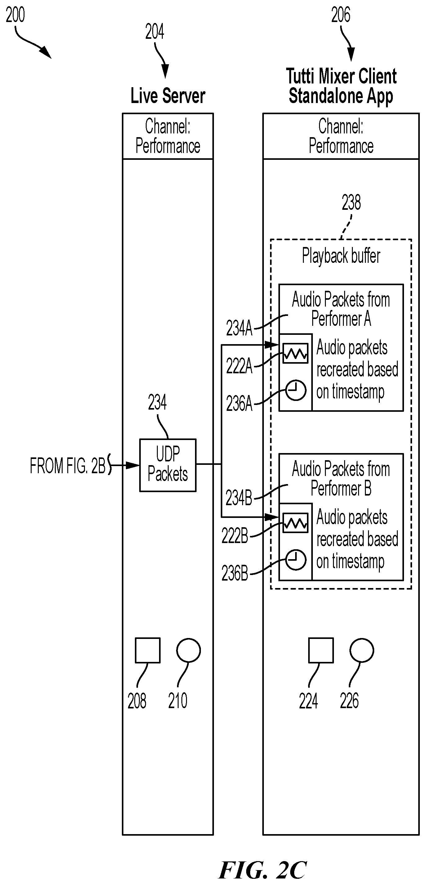 Patent US12308945 Figure 4 – Streaming audio synchronization system