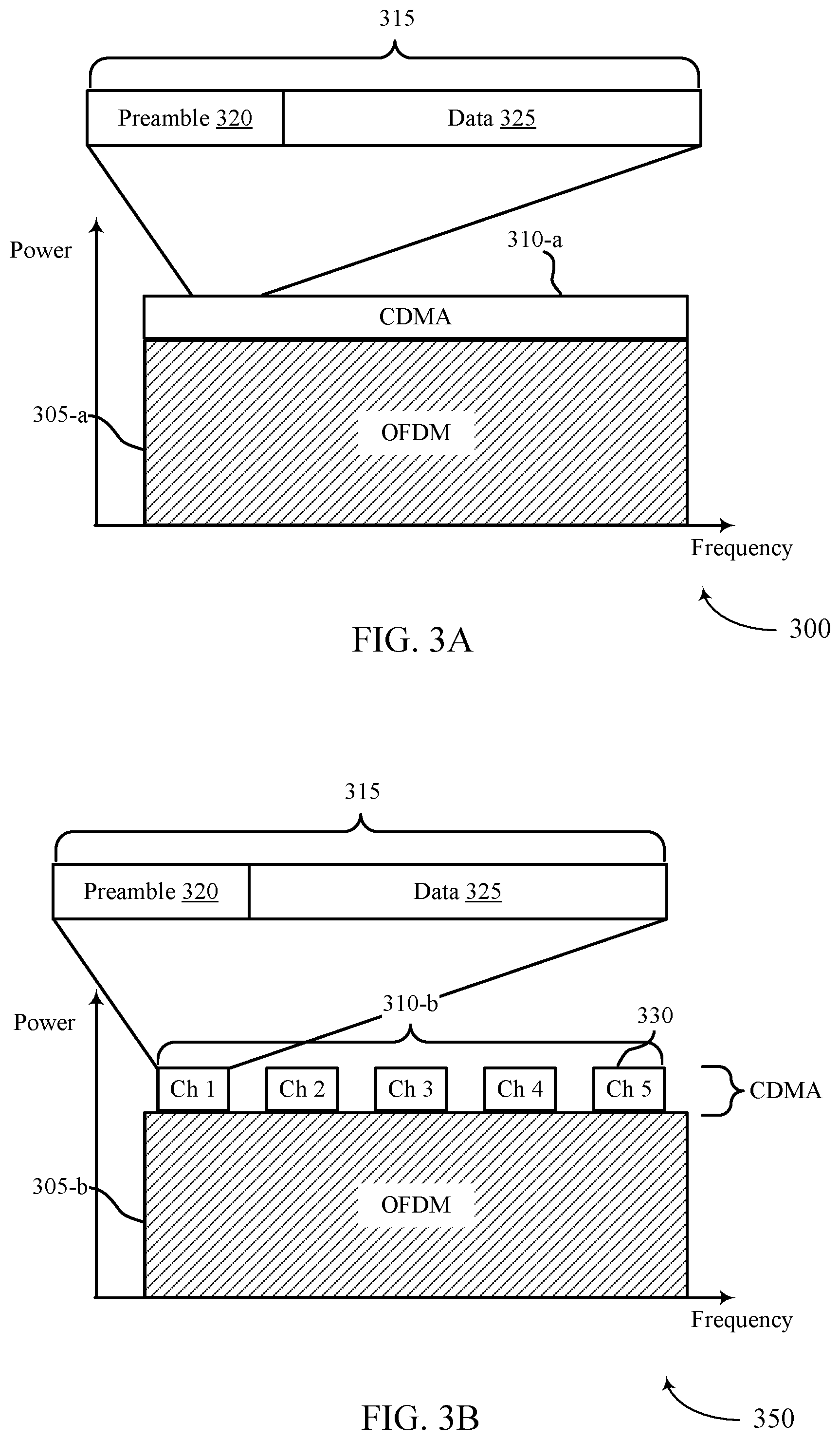 Patent US12308947 Figure 3 – Concurrent code division and frequency division signaling via an uplink channel