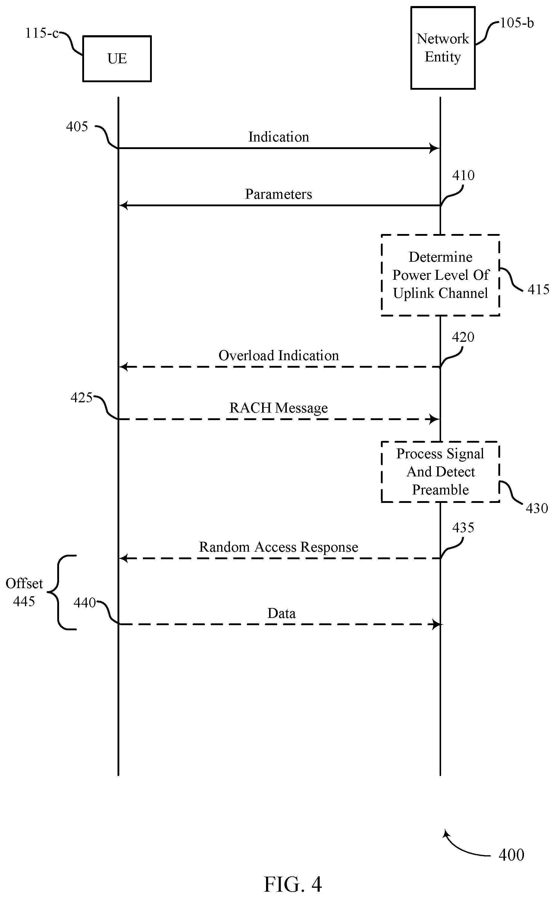 Patent US12308947 Figure 4 – Concurrent code division and frequency division signaling via an uplink channel