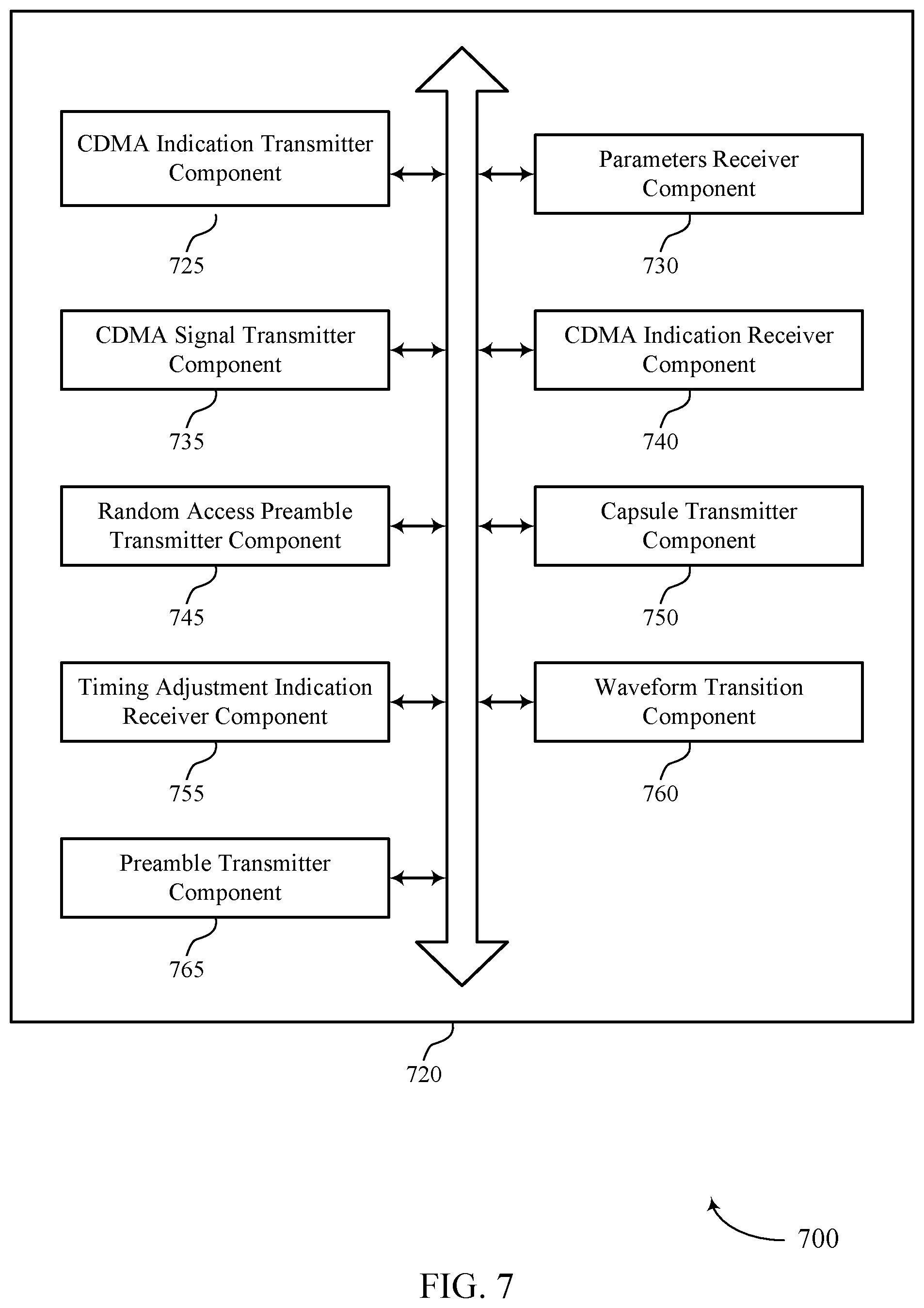 Patent US12308947 Figure 7 – Concurrent code division and frequency division signaling via an uplink channel