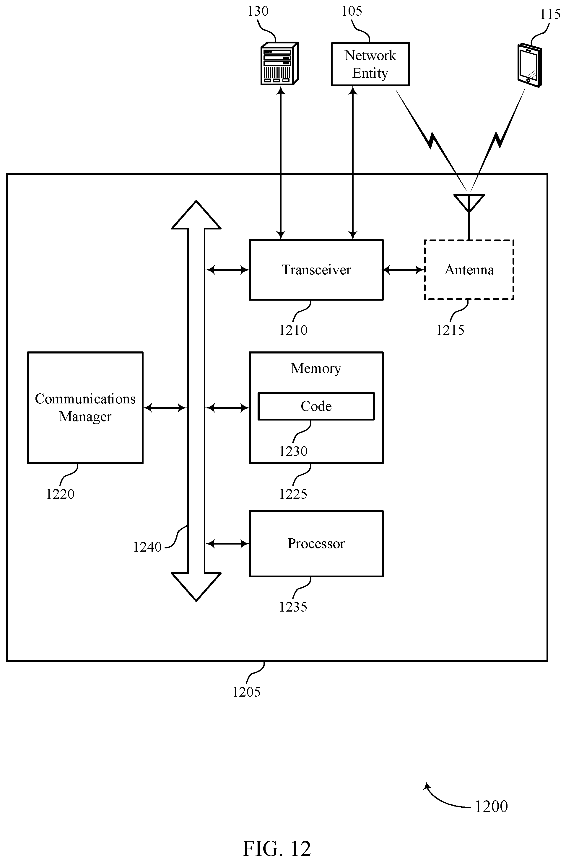 Patent US12308947 Figure 12 – Concurrent code division and frequency division signaling via an uplink channel