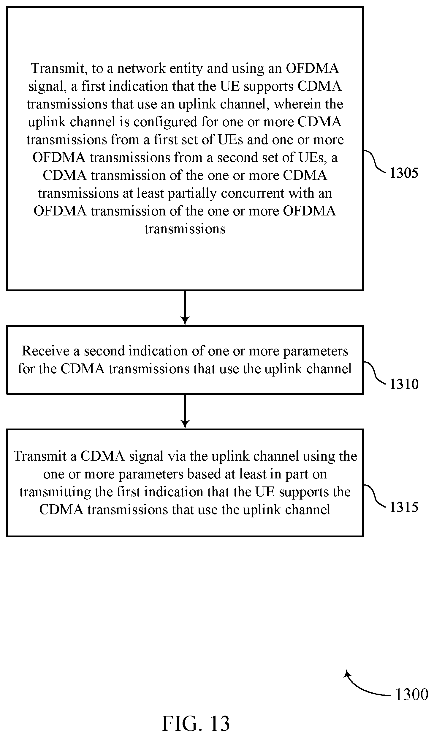 Patent US12308947 Figure 13 – Concurrent code division and frequency division signaling via an uplink channel