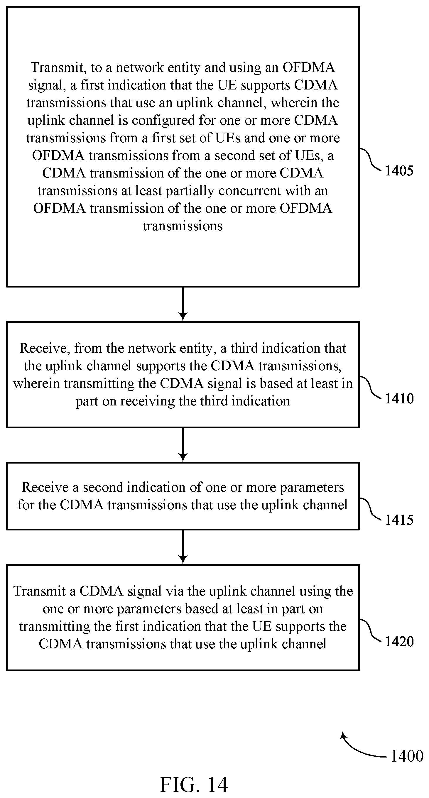 Patent US12308947 Figure 14 – Concurrent code division and frequency division signaling via an uplink channel