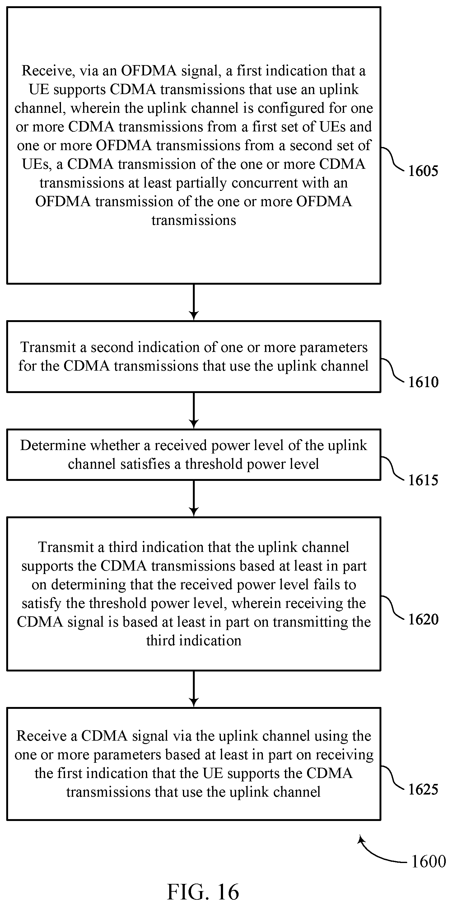 Patent US12308947 Figure 16 – Concurrent code division and frequency division signaling via an uplink channel