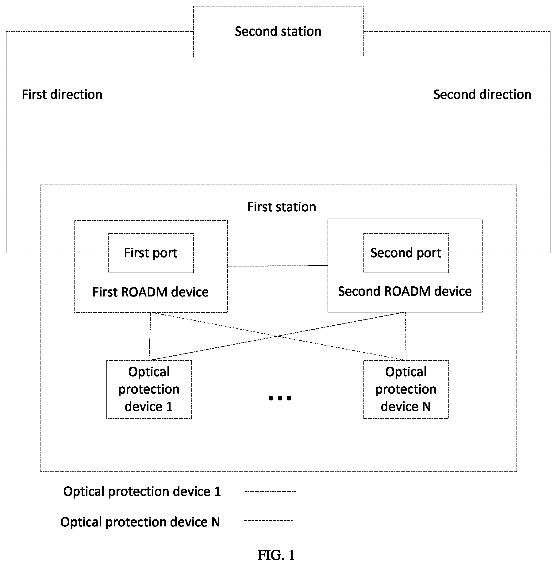 Patent US12308948 Figure 1 – Communication station, optical communication system, data transmission method, and storage medium