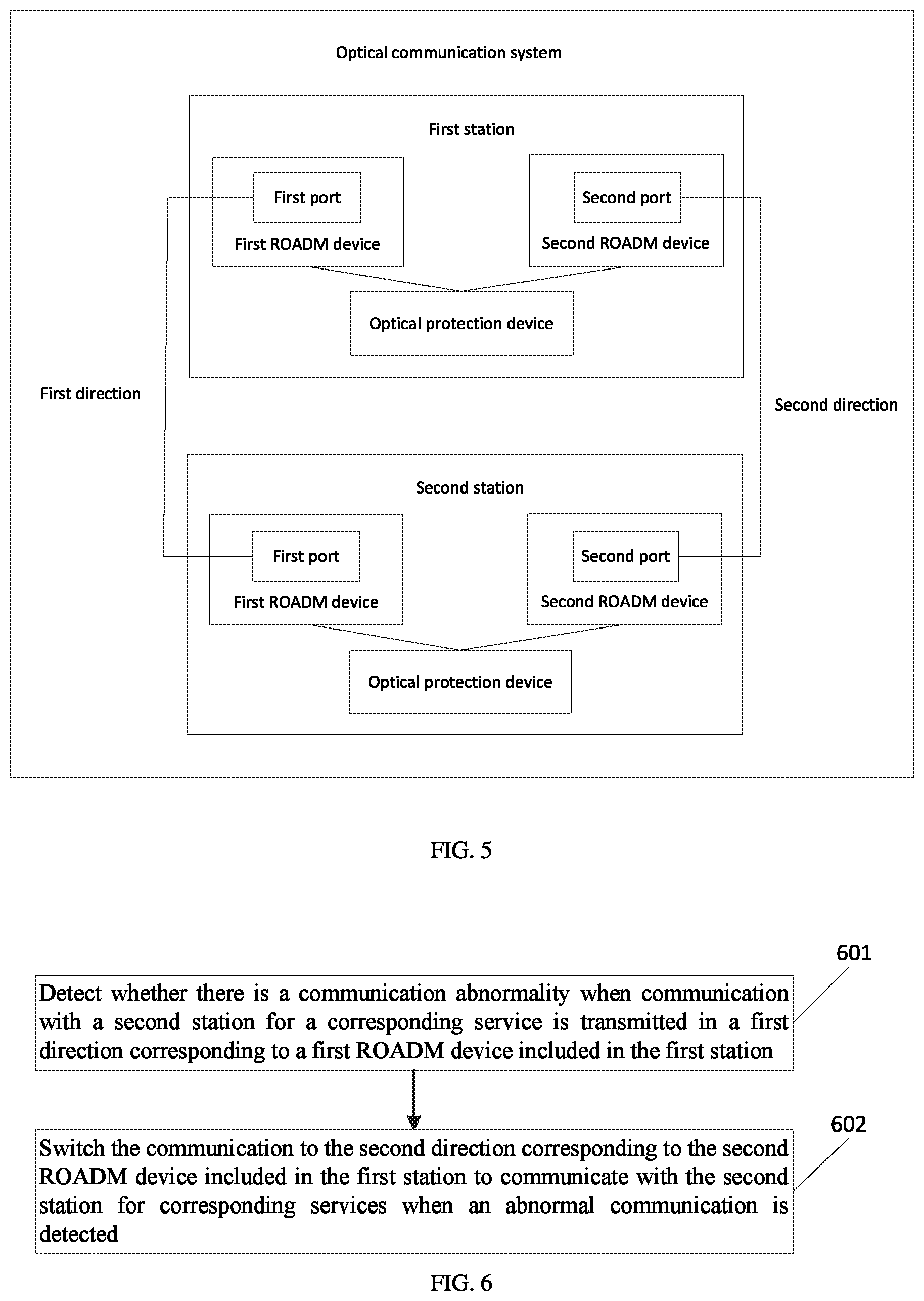 Patent US12308948 Figure 5 – Communication station, optical communication system, data transmission method, and storage medium