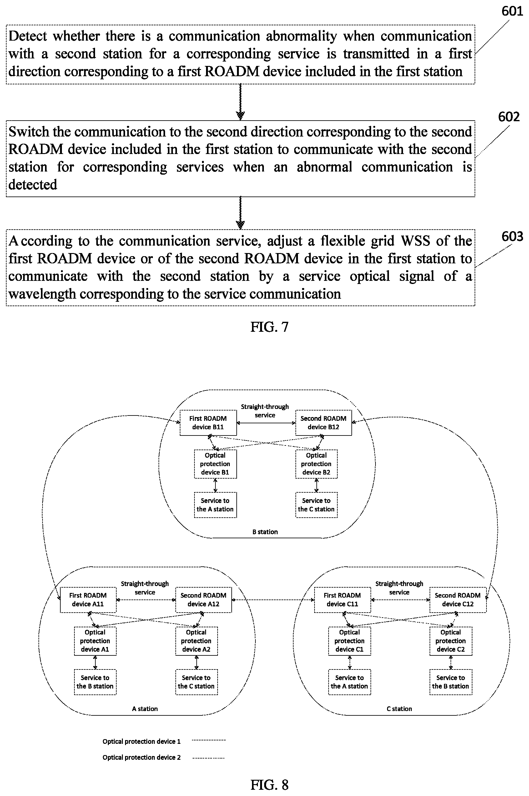Patent US12308948 Figure 6 – Communication station, optical communication system, data transmission method, and storage medium