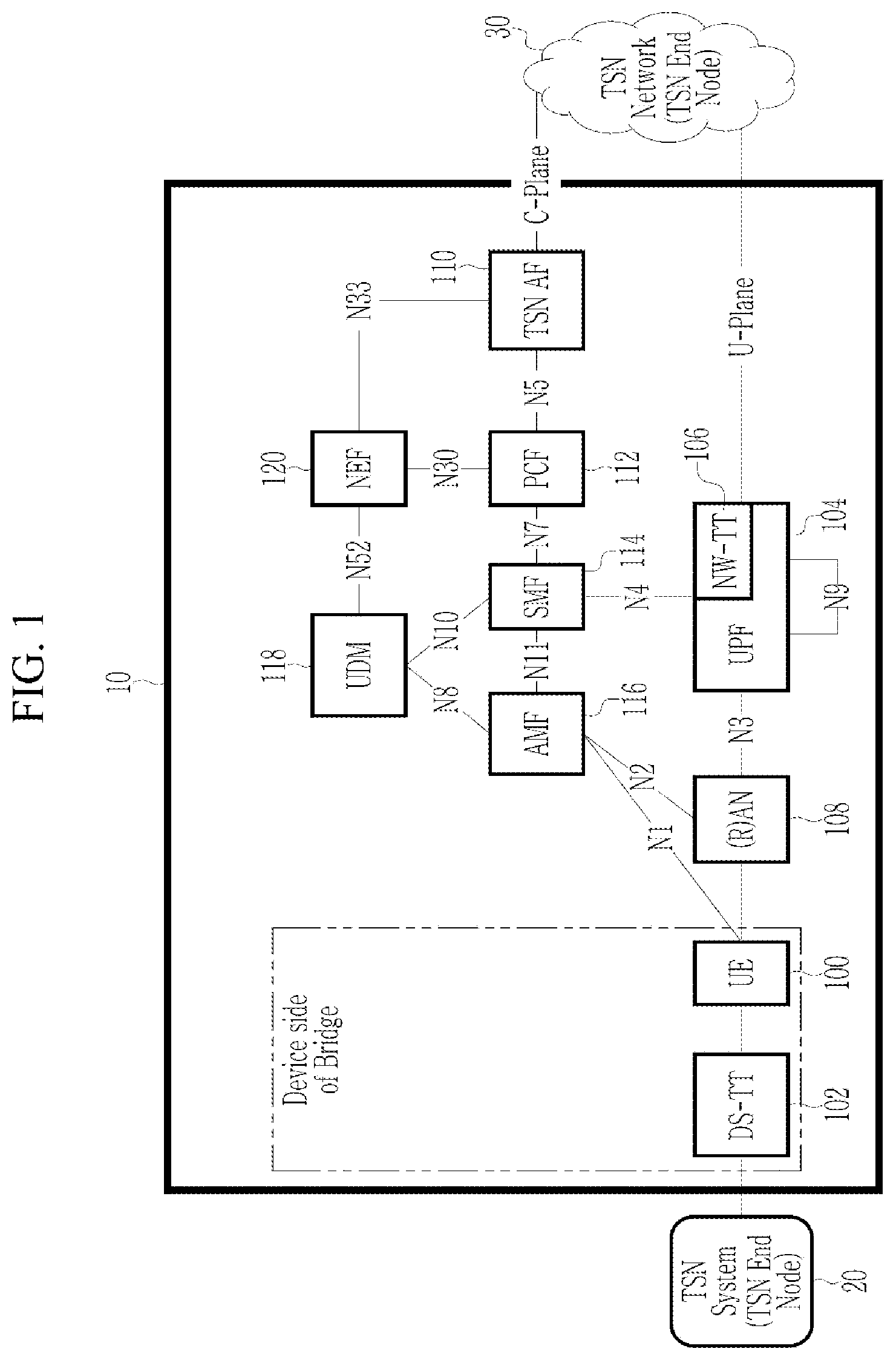 Patent US12308951 Figure 1 – Time synchronization method using 5G reference time distribution and network entity performing the same