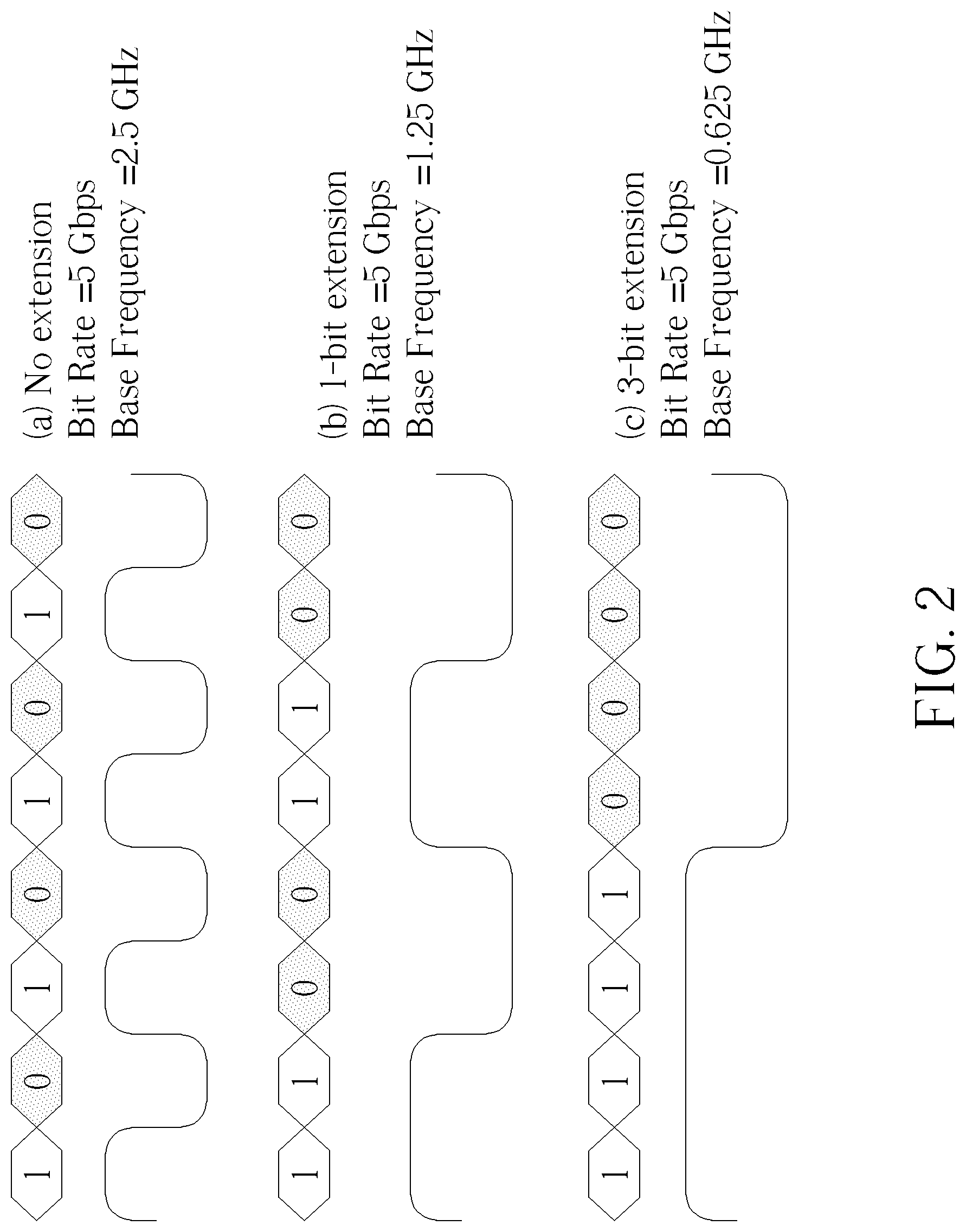 Patent US12308953 Figure 2 – Communication device and host system for reducing communication interference based on bit extension mechanism