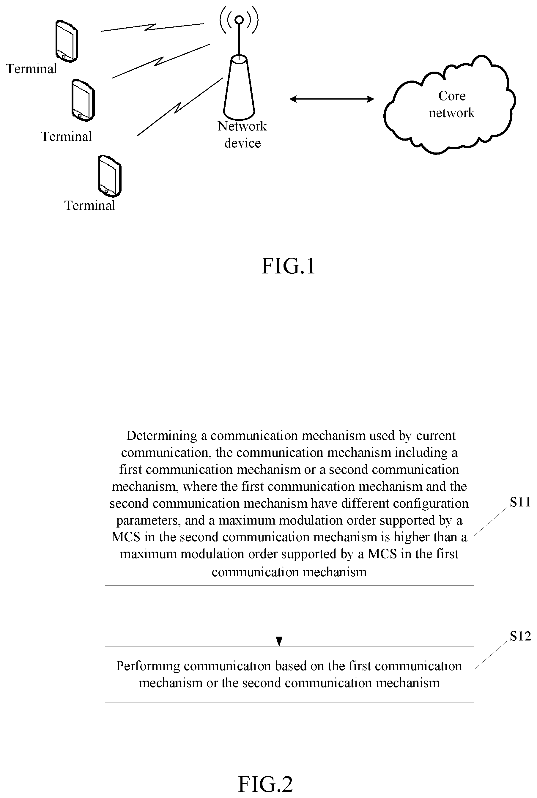 Patent US12308954 Figure 1 – Communication method, communication apparatus, and storage medium