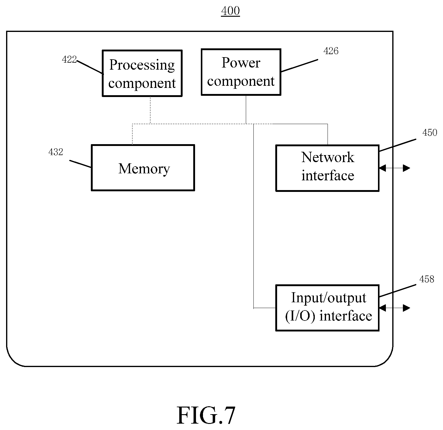 Patent US12308954 Figure 4 – Communication method, communication apparatus, and storage medium