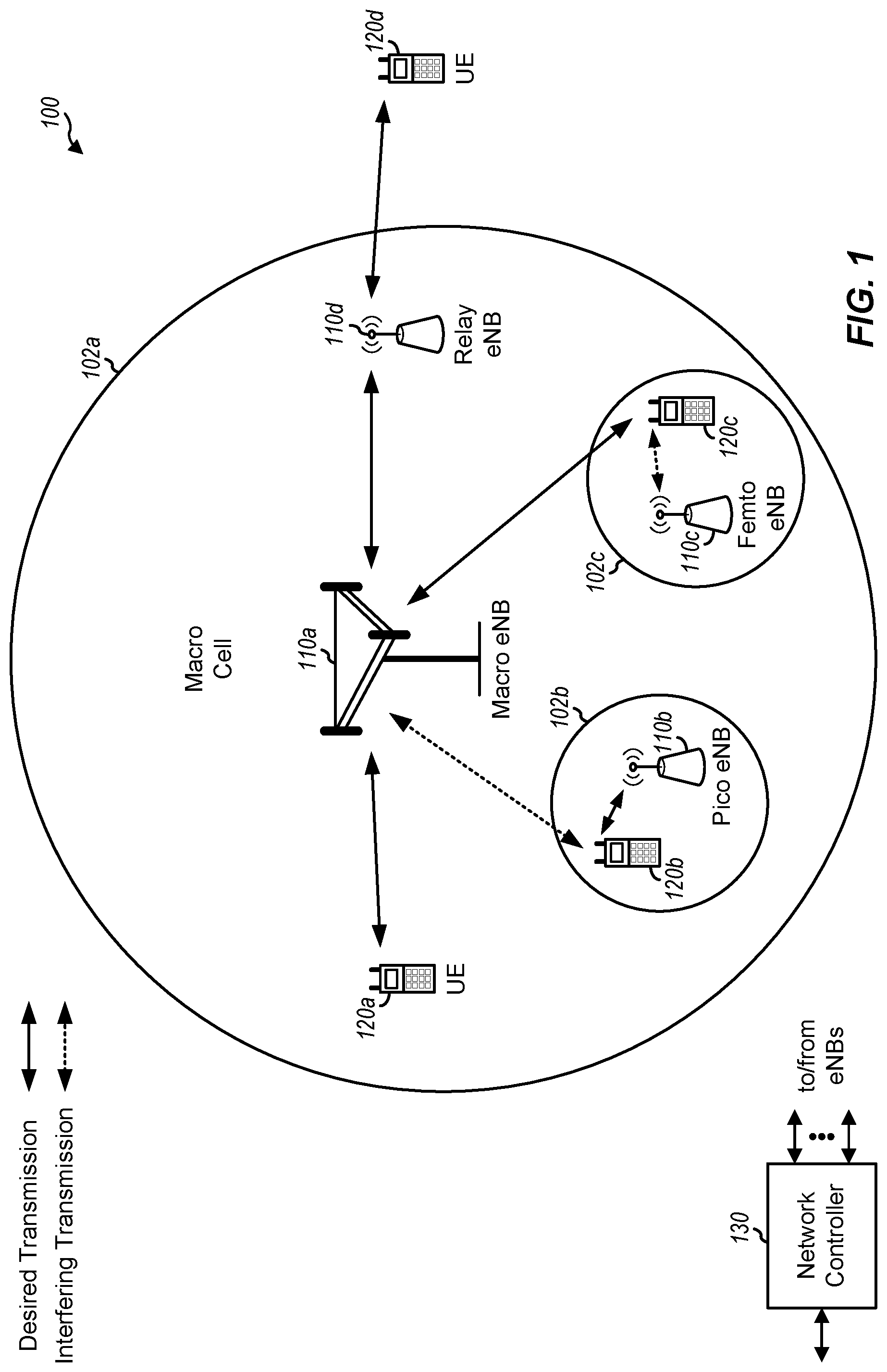Patent US12308955 Figure 1 – Enhanced transmission time interval bundling design for machine type communications
