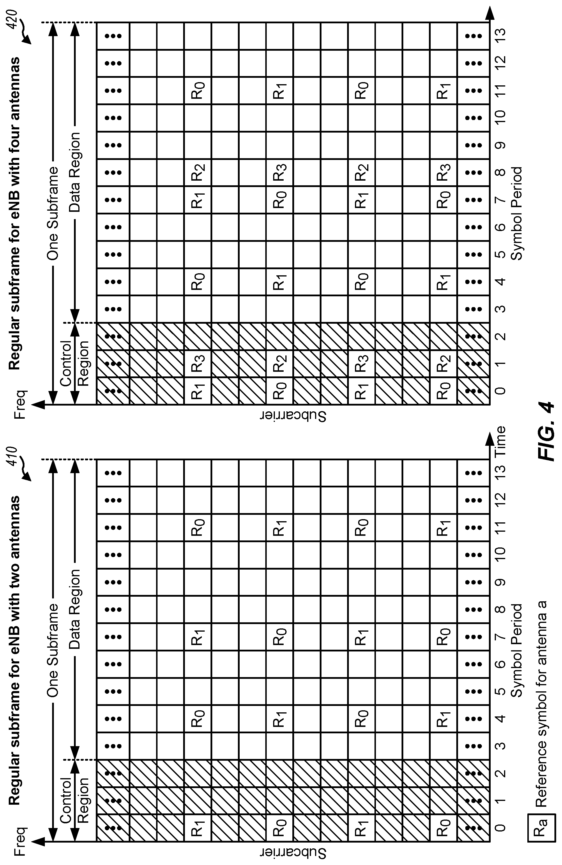 Patent US12308955 Figure 4 – Enhanced transmission time interval bundling design for machine type communications