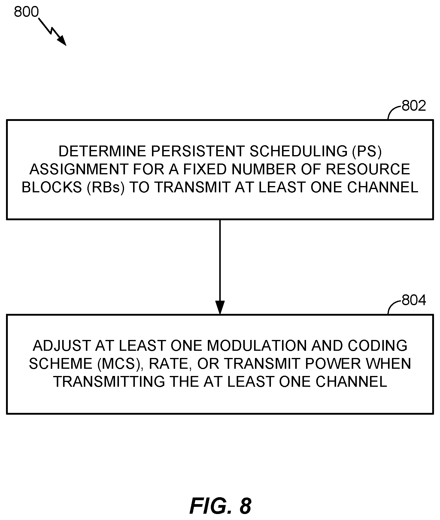 Patent US12308955 Figure 8 – Enhanced transmission time interval bundling design for machine type communications