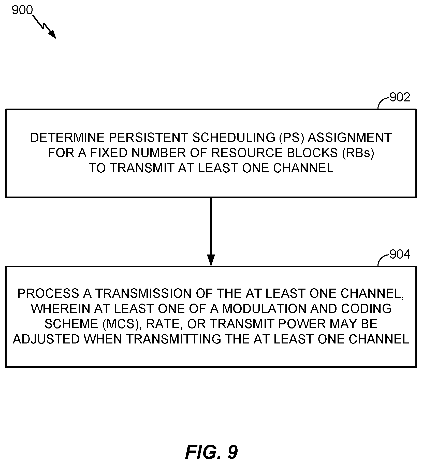 Patent US12308955 Figure 9 – Enhanced transmission time interval bundling design for machine type communications