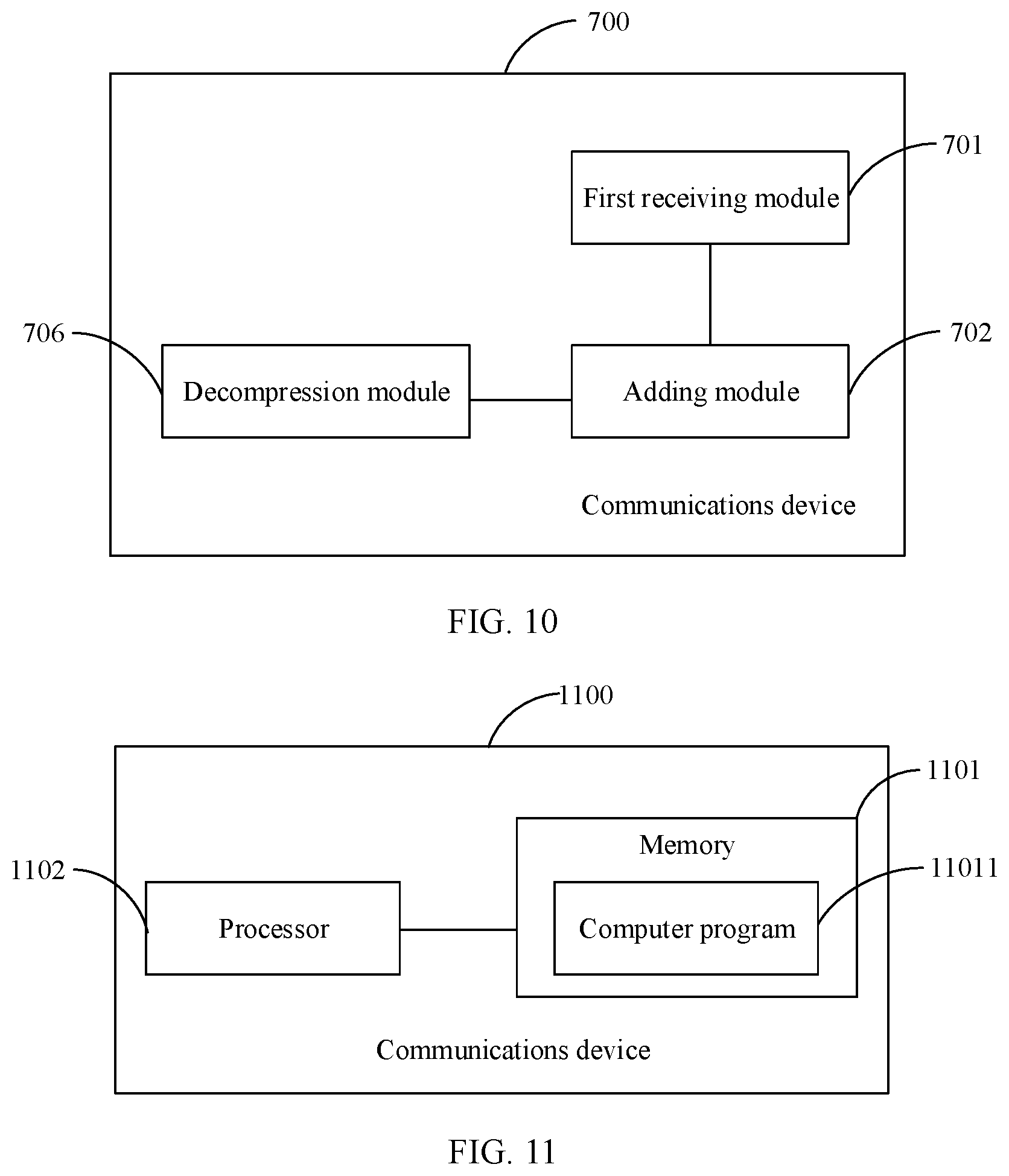 Patent US12308956 Figure 5 – Ethernet frame transmission method and communications device