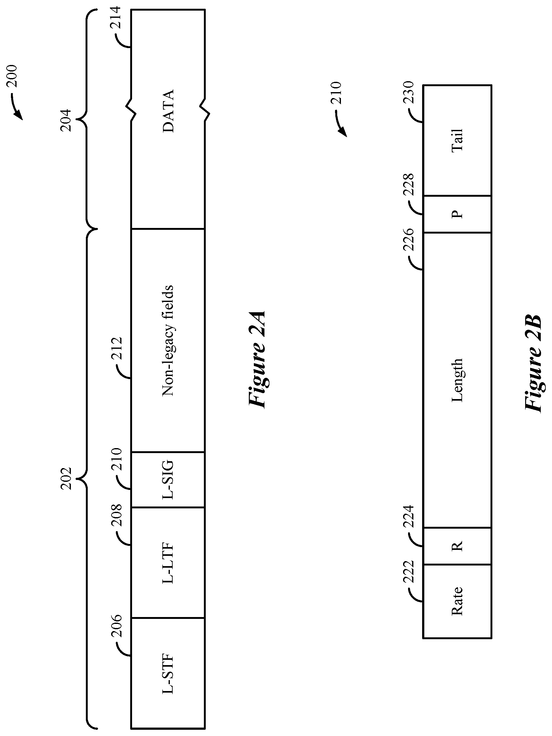 Patent US12308957 Figure 2 – Interpretation of reserved states in wireless packets