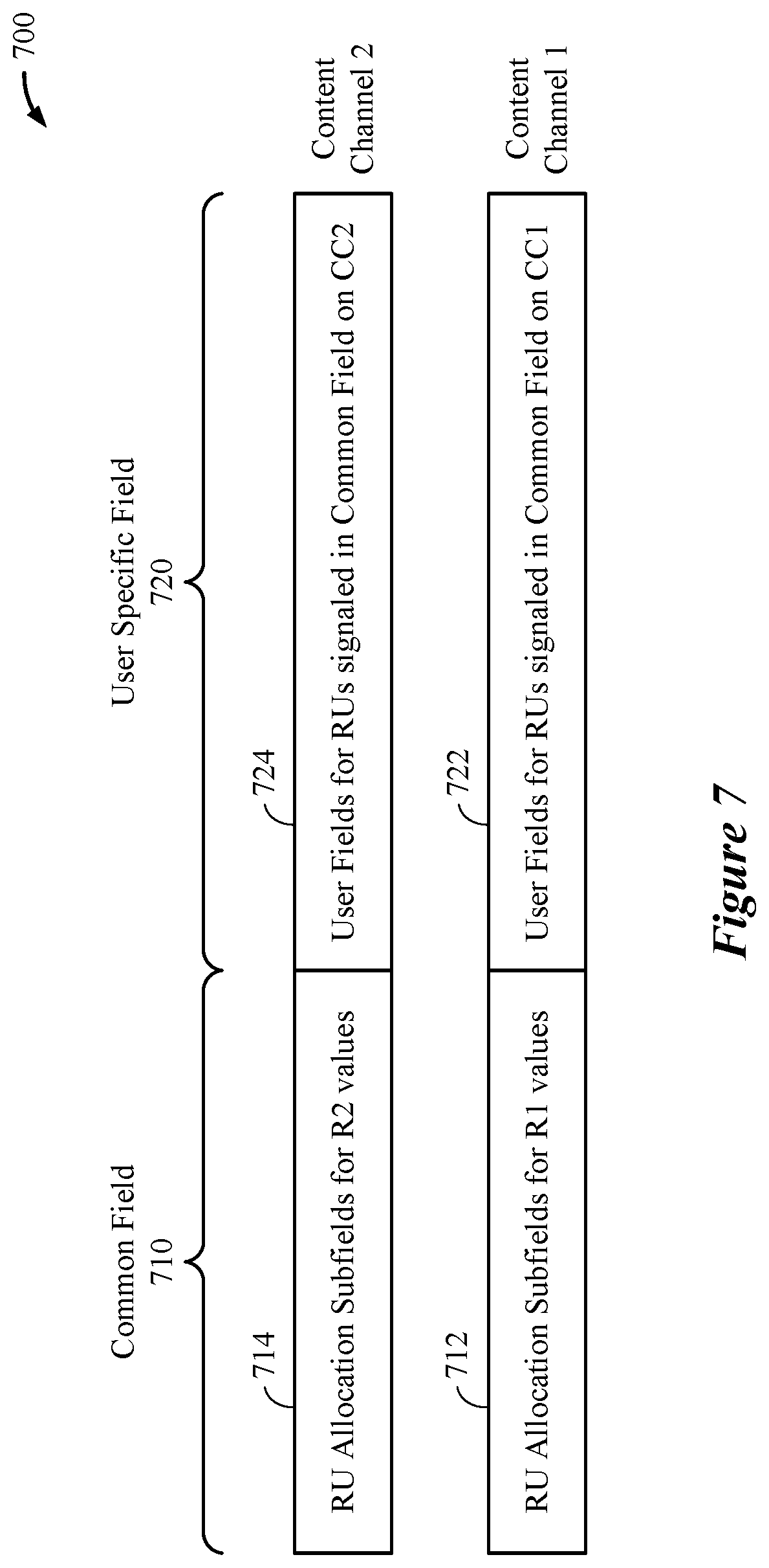 Patent US12308957 Figure 7 – Interpretation of reserved states in wireless packets