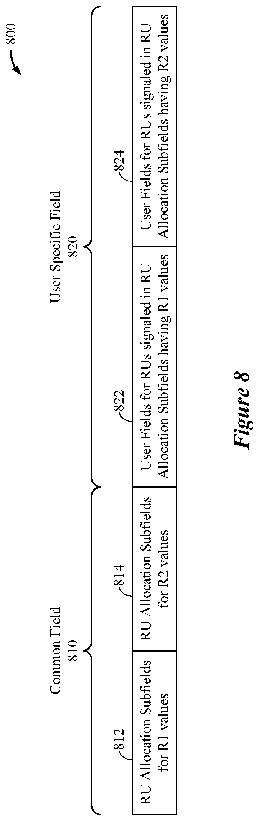 Patent US12308957 Figure 8 – Interpretation of reserved states in wireless packets