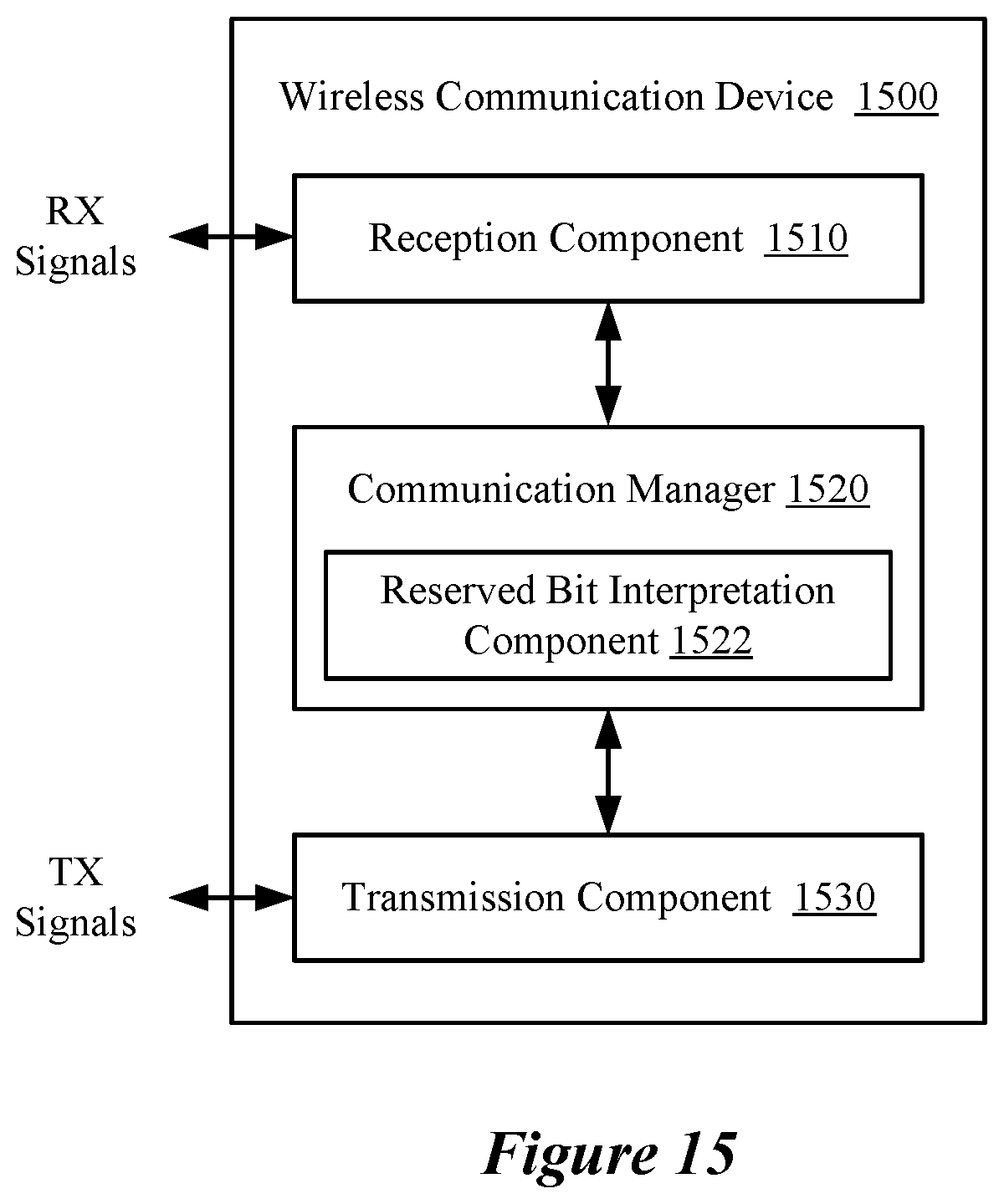 Patent US12308957 Figure 13 – Interpretation of reserved states in wireless packets