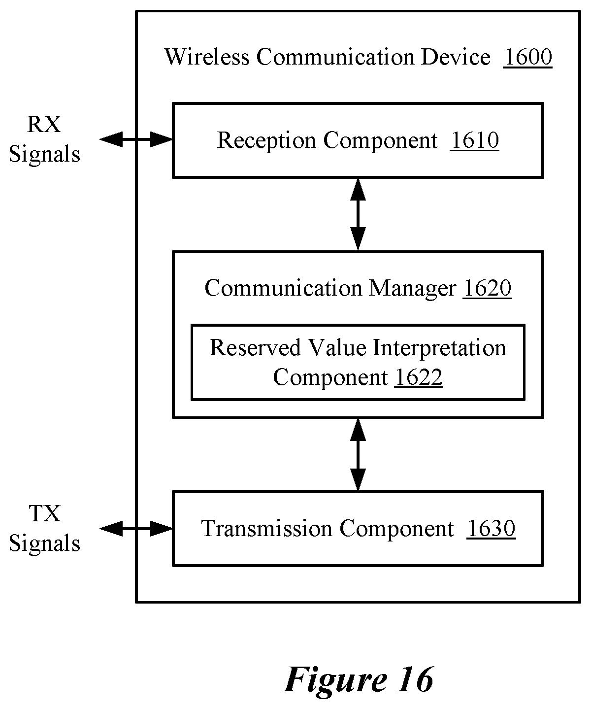 Patent US12308957 Figure 14 – Interpretation of reserved states in wireless packets