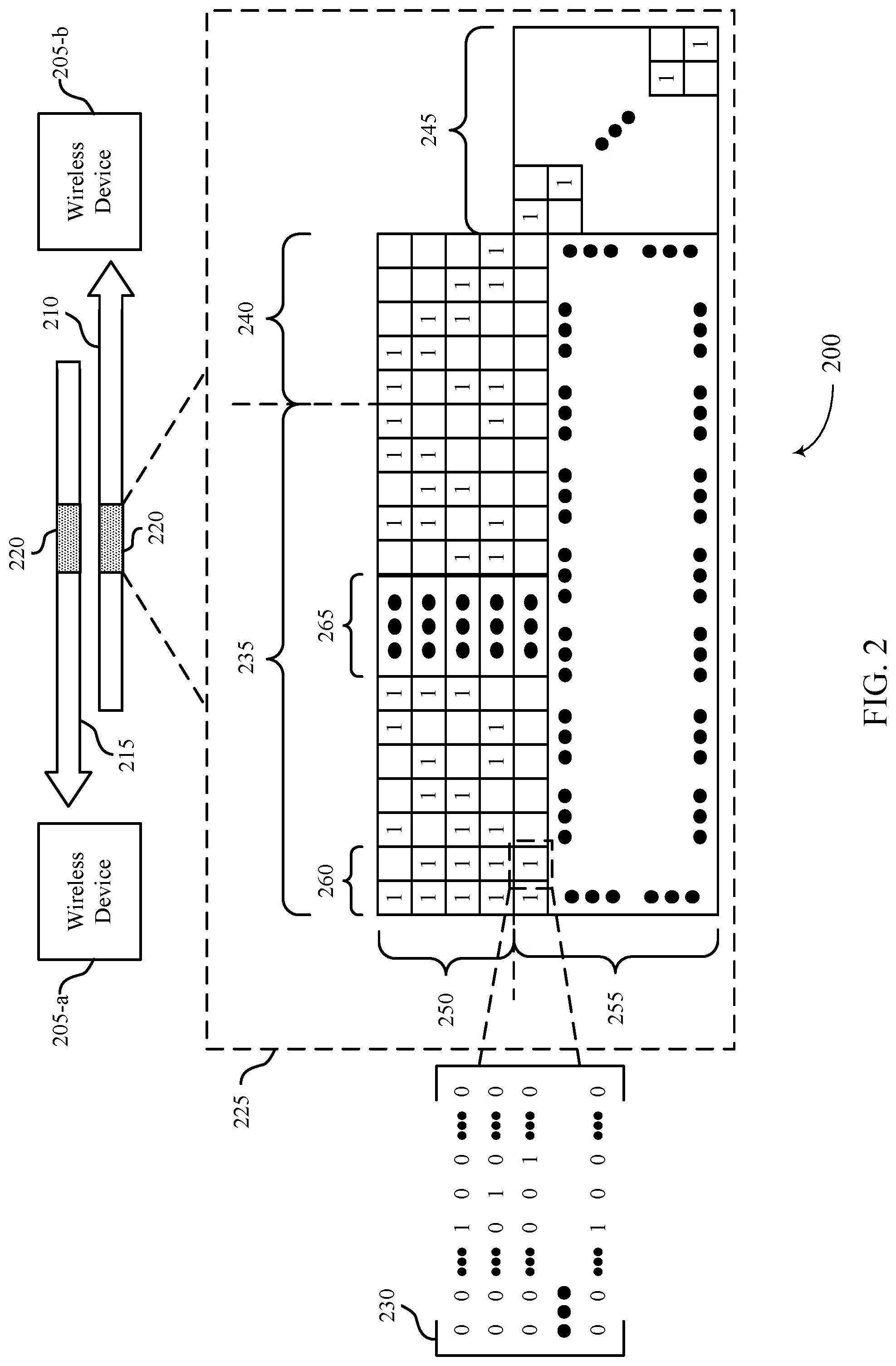 Patent US12308958 Figure 2 – Fast converging low-density parity-check techniques