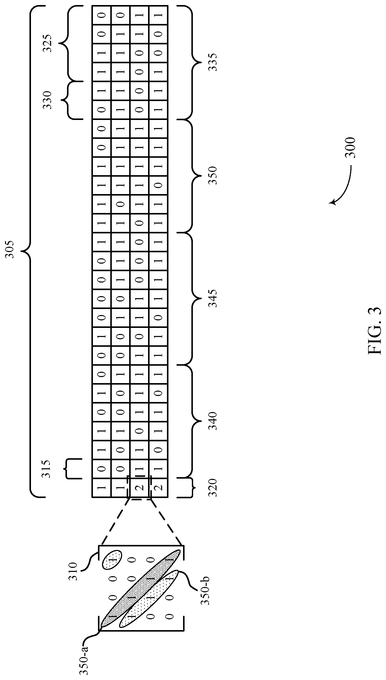 Patent US12308958 Figure 3 – Fast converging low-density parity-check techniques