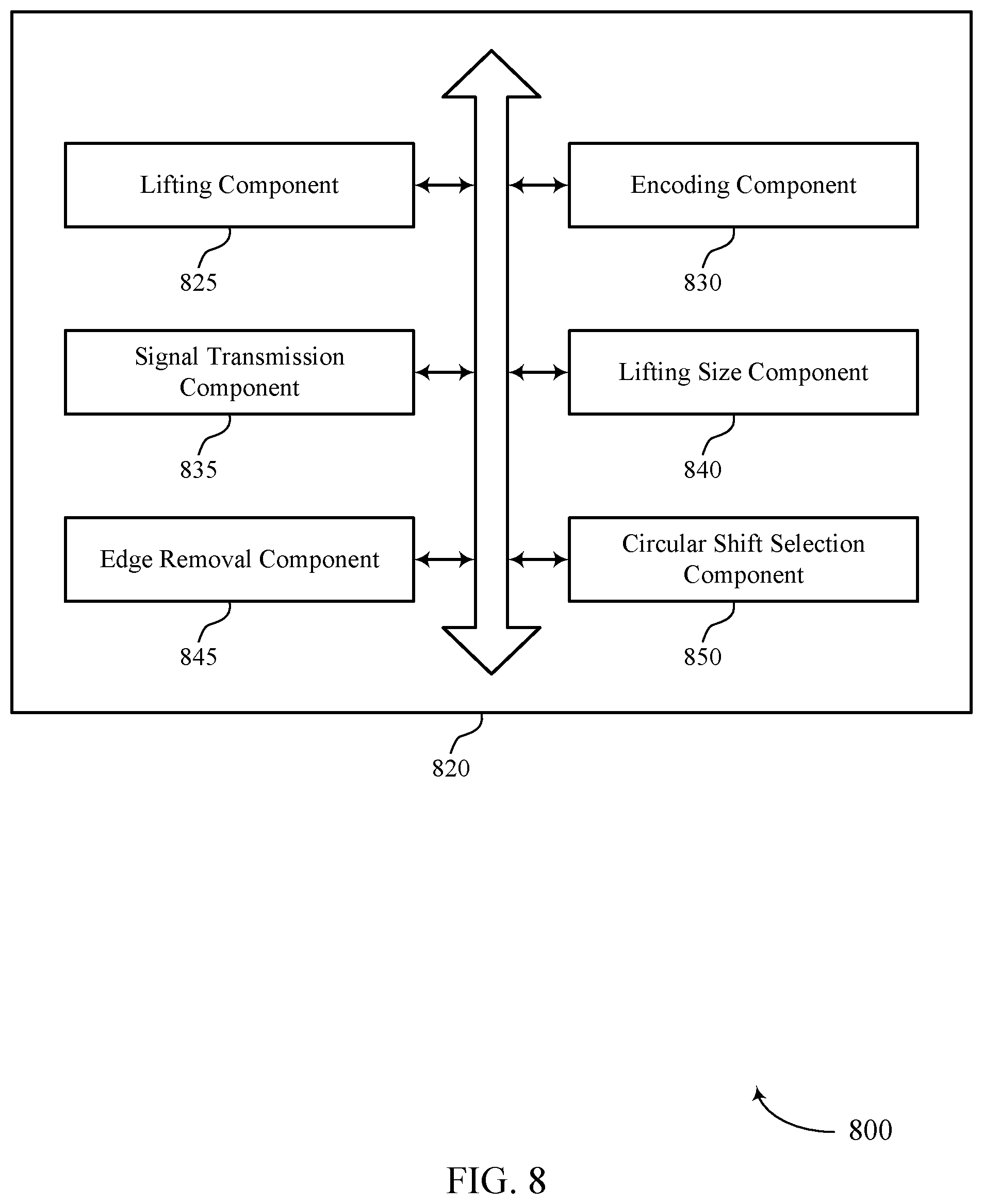 Patent US12308958 Figure 8 – Fast converging low-density parity-check techniques