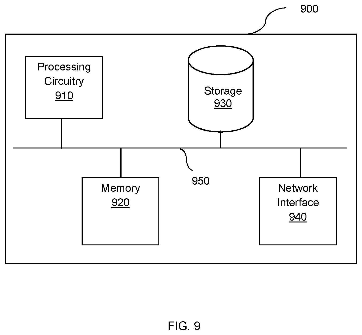 Patent US12308959 Figure 11 – Application-level forward error correction techniques