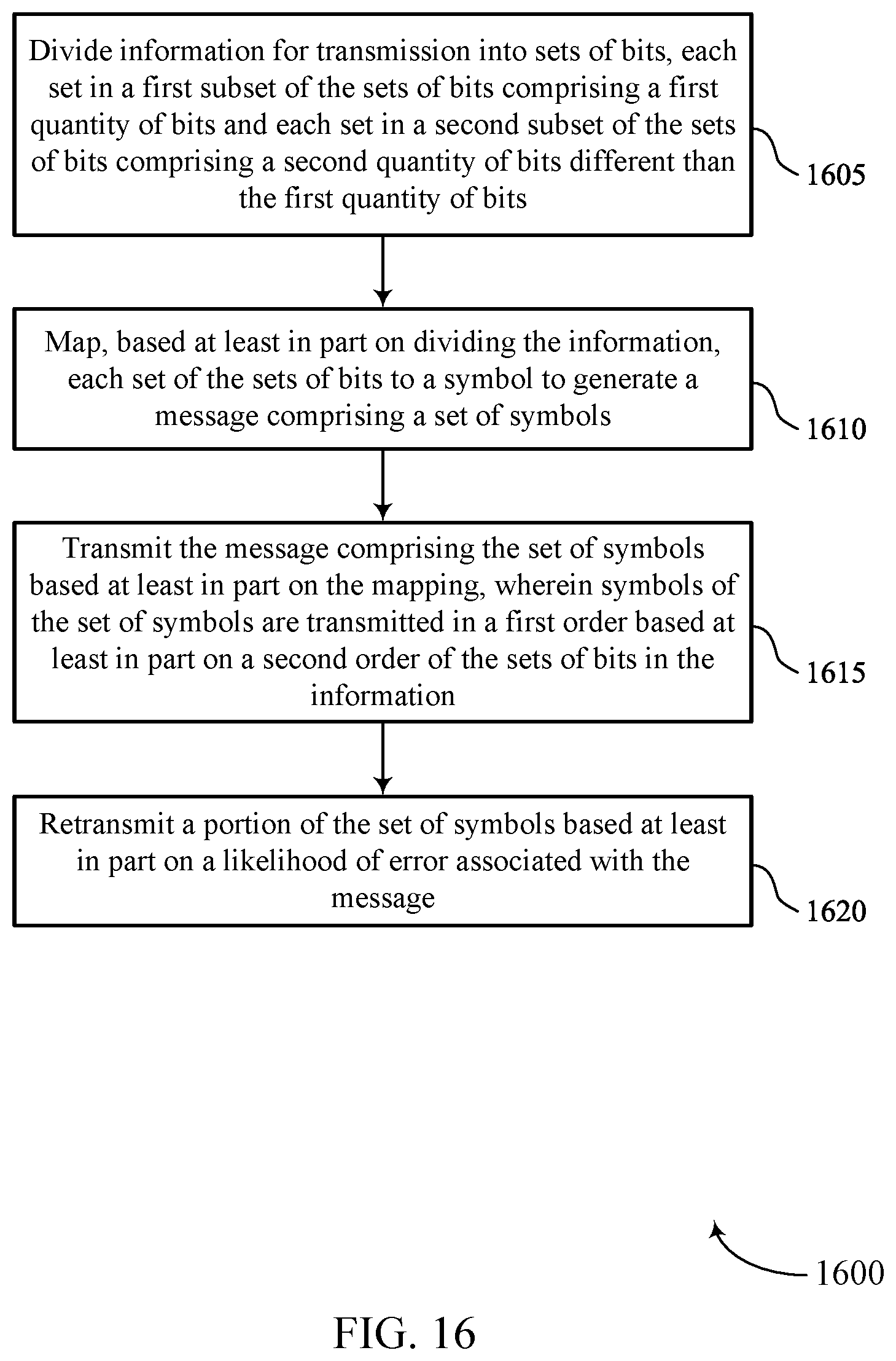 Patent US12308960 Figure 16 – Coding enhancement using spinal codes