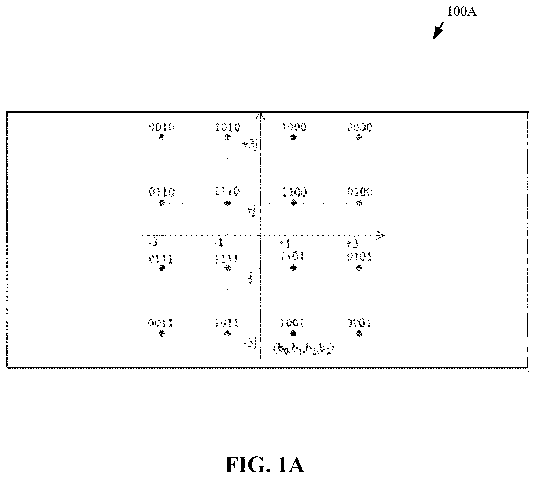 Patent US12308961 Figure 1 – Channel coding and modulation