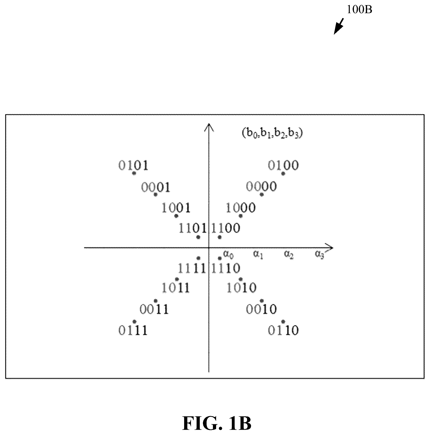 Patent US12308961 Figure 2 – Channel coding and modulation