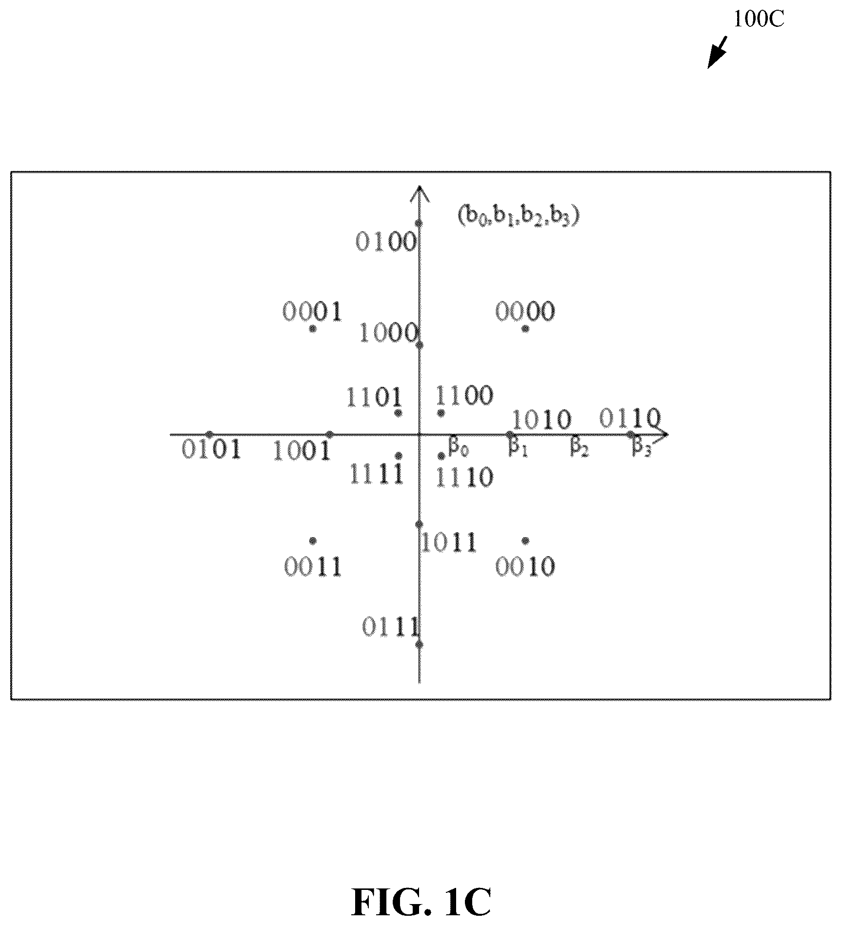 Patent US12308961 Figure 3 – Channel coding and modulation
